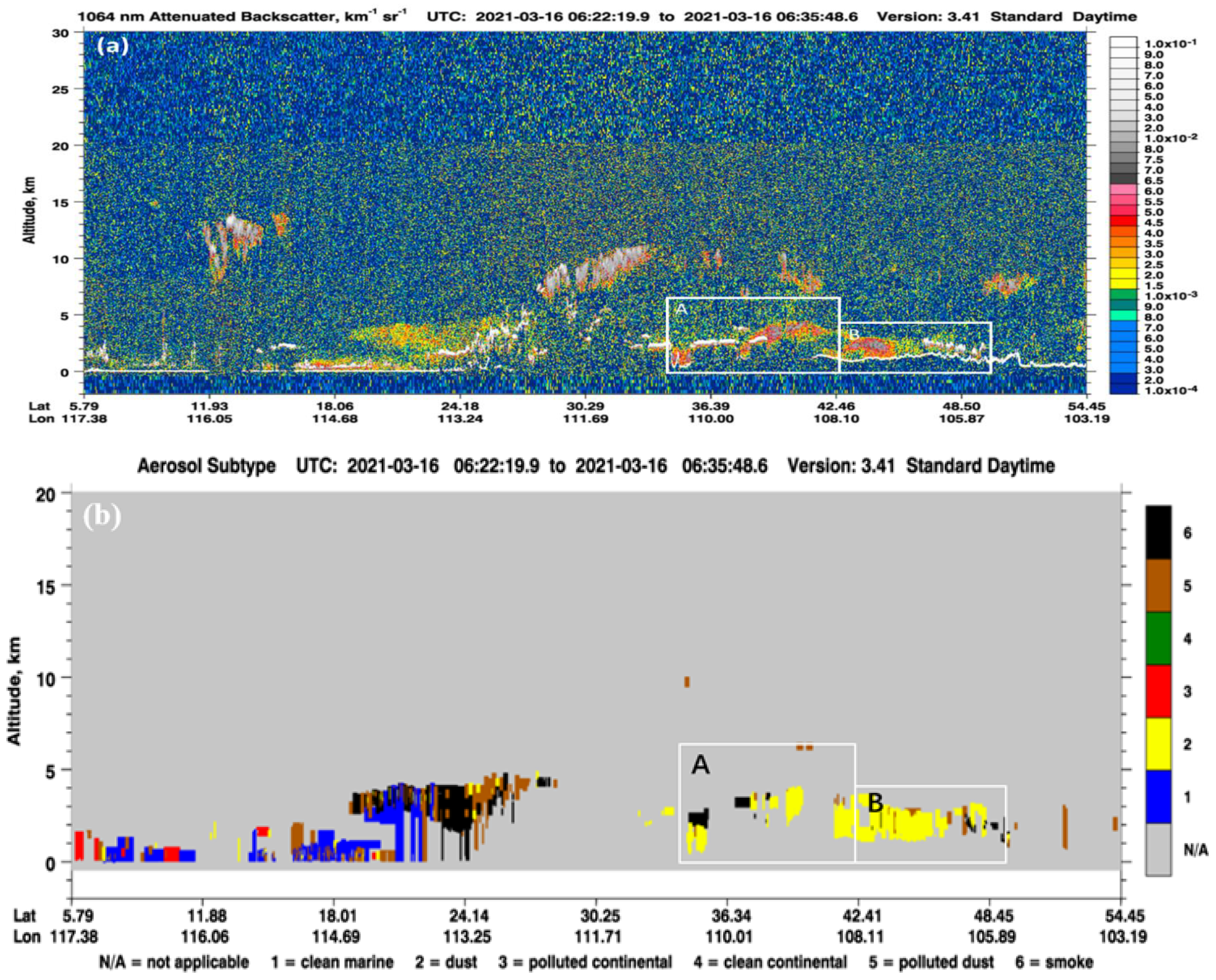 Remotesensing 16 01196 g007