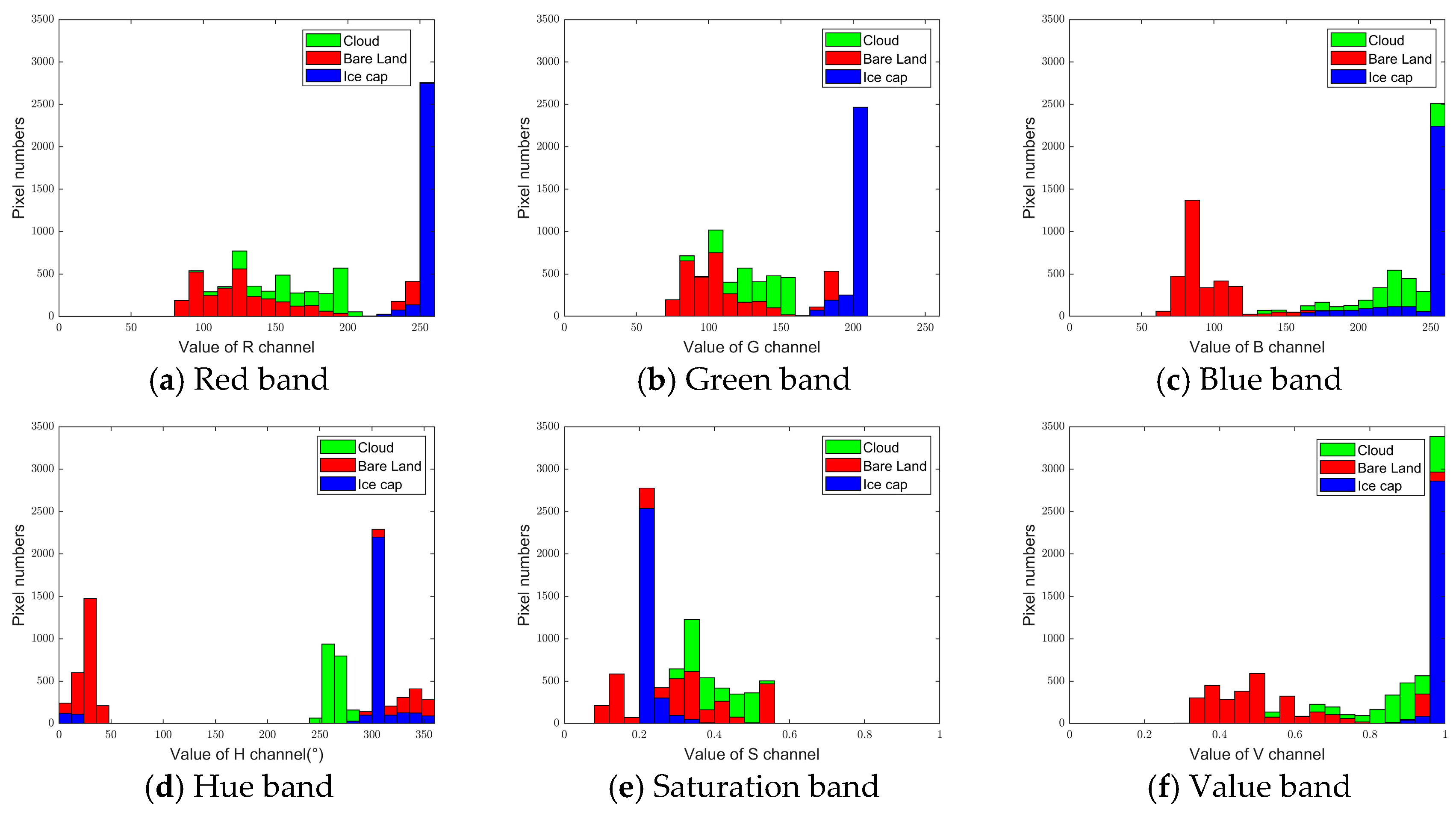 Remotesensing 16 01201 g001