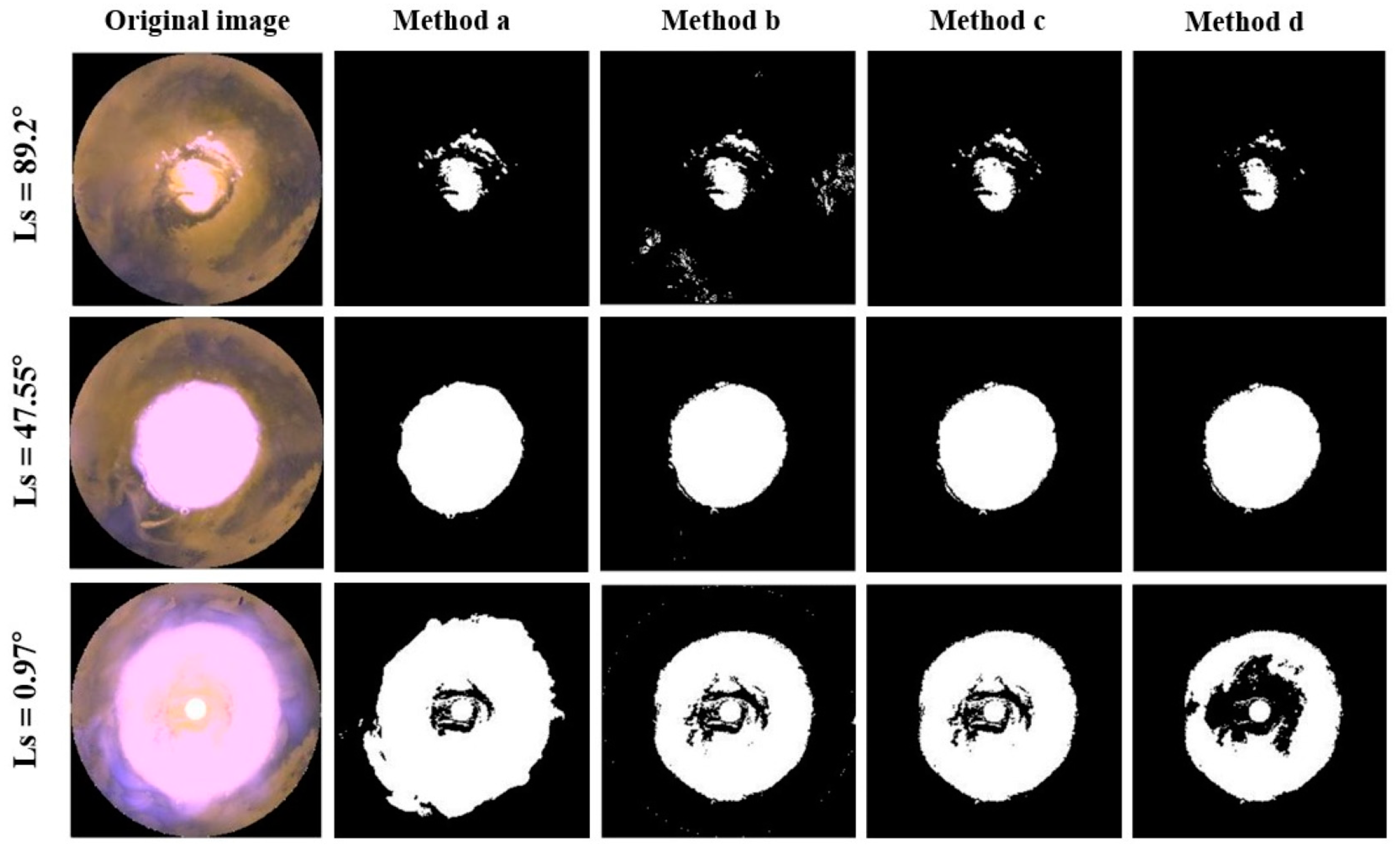 Remotesensing 16 01201 g006