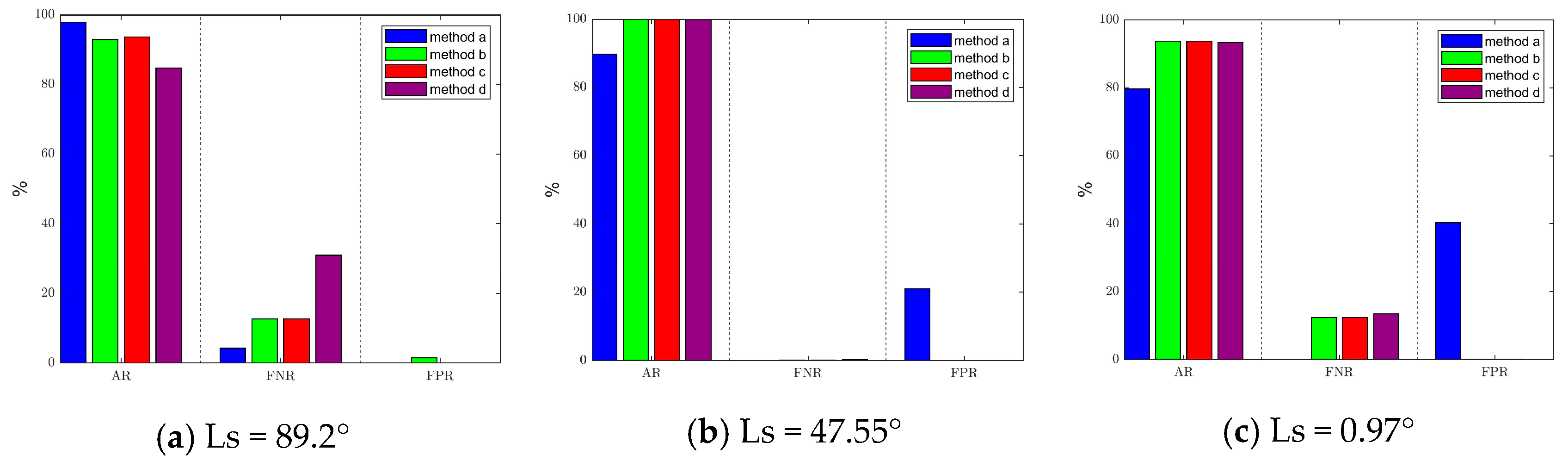Remotesensing 16 01201 g007
