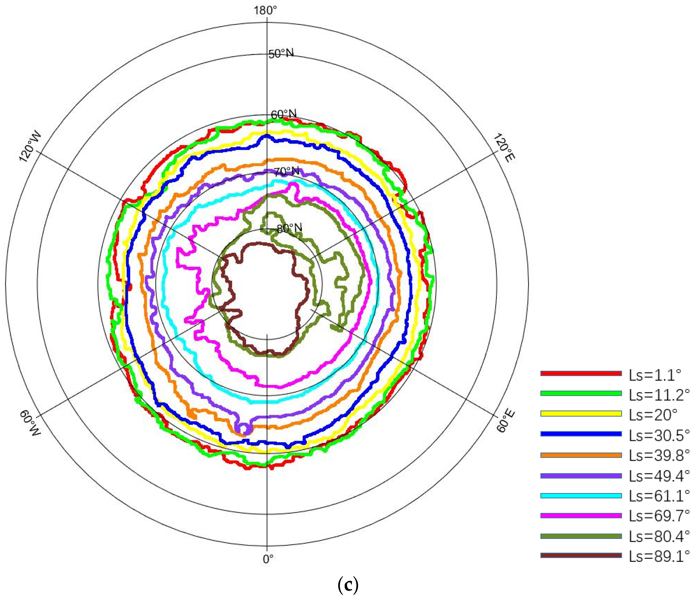Remotesensing 16 01201 g008b