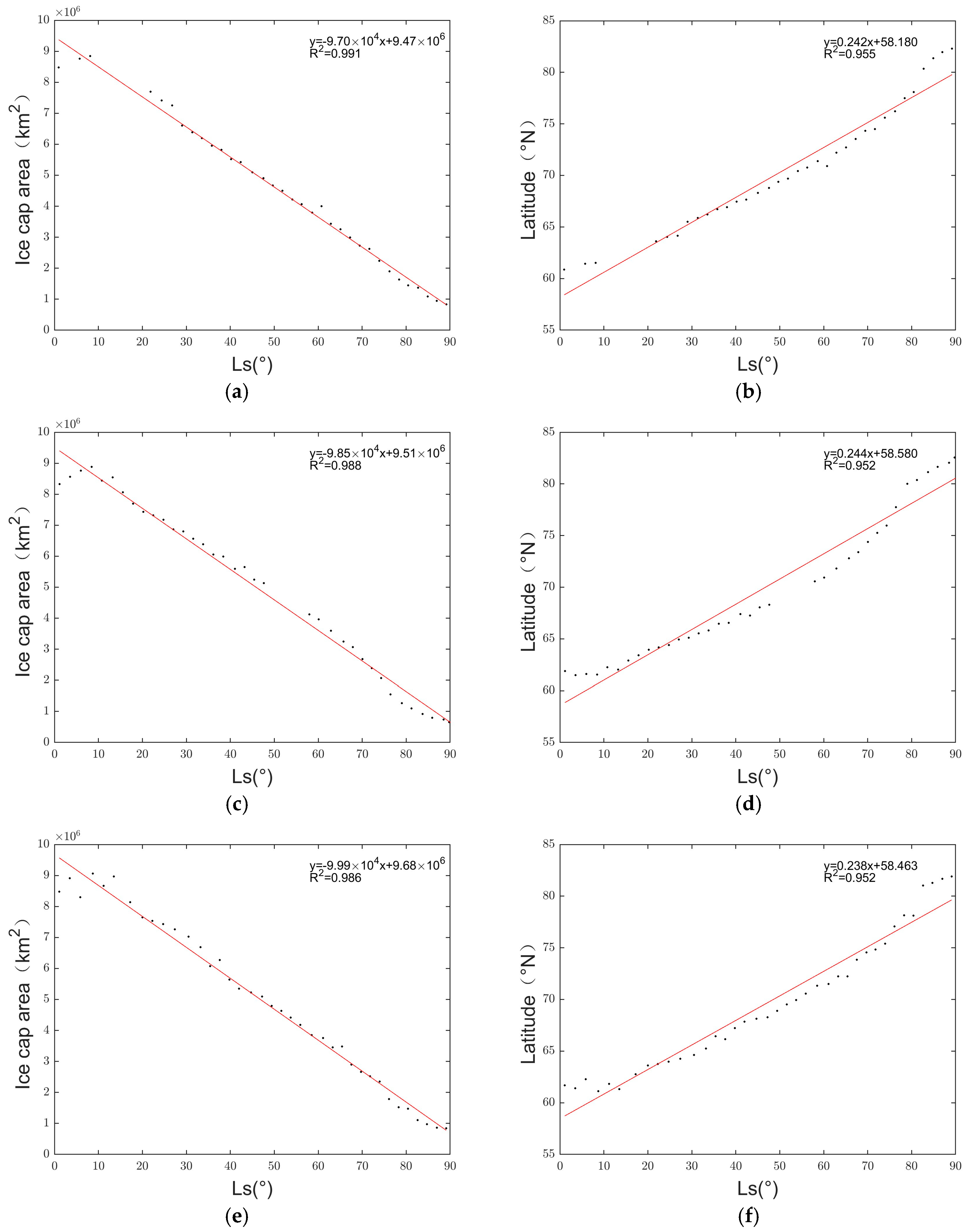 Remotesensing 16 01201 g009
