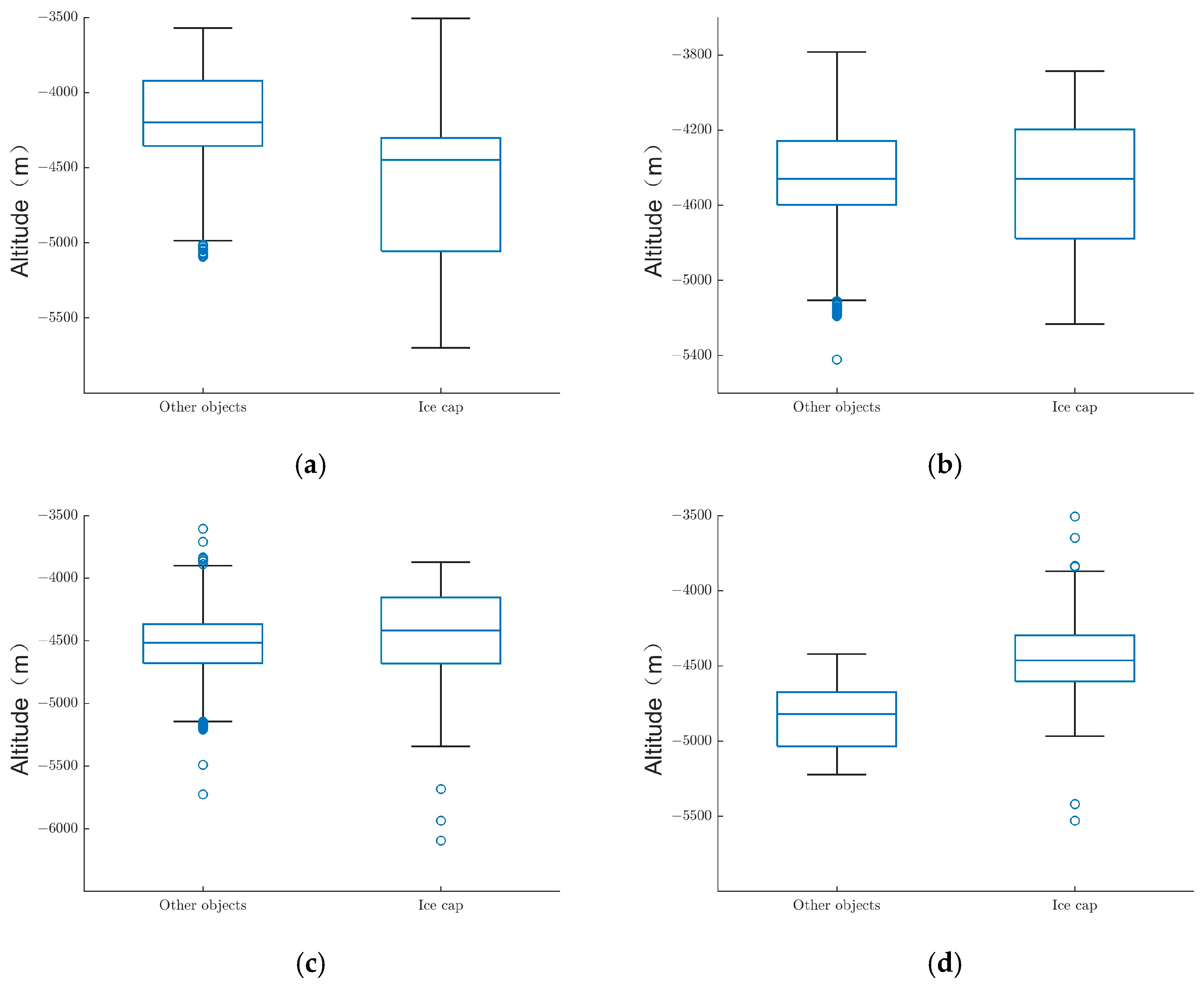 Remotesensing 16 01201 g011