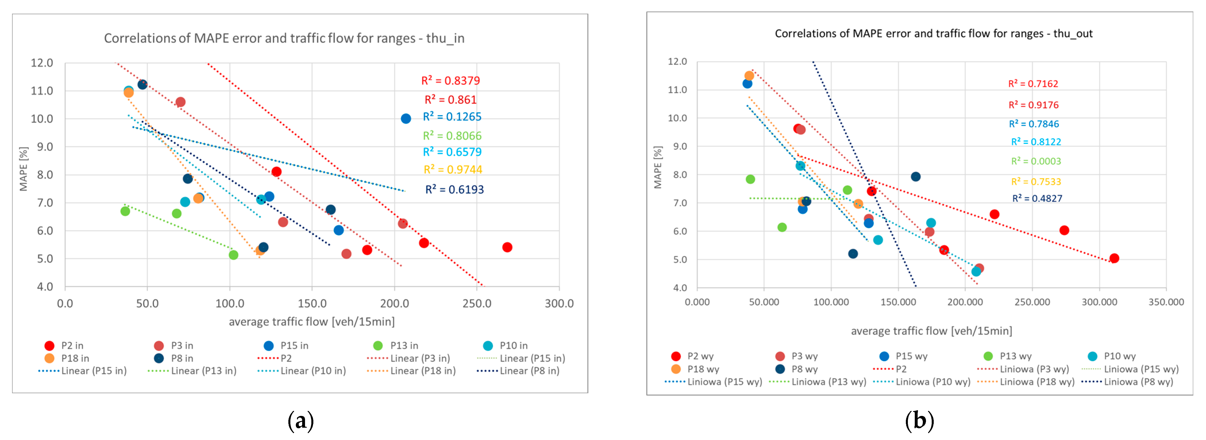 Remotesensing 16 01202 g008