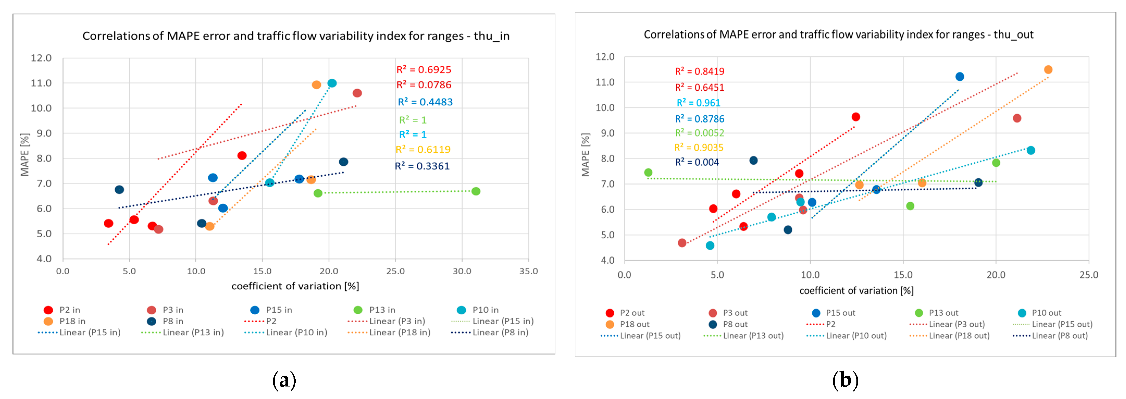 Remotesensing 16 01202 g009