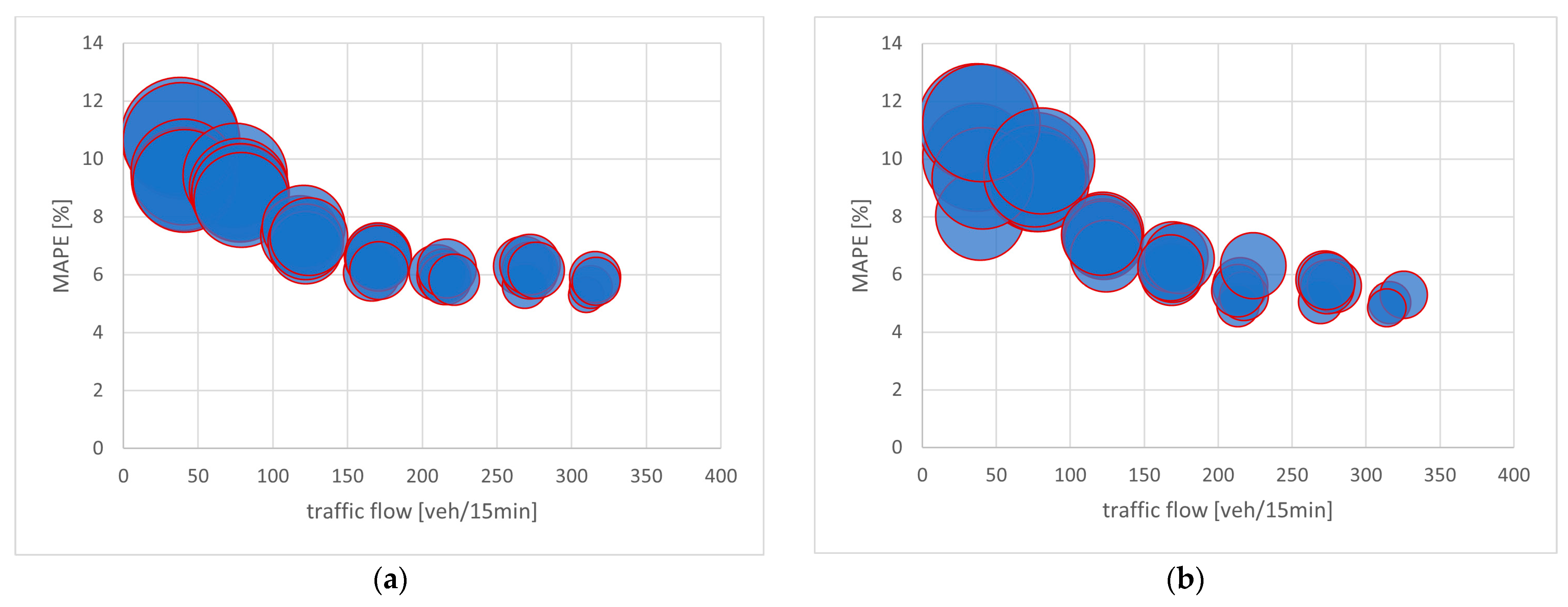 Remotesensing 16 01202 g011