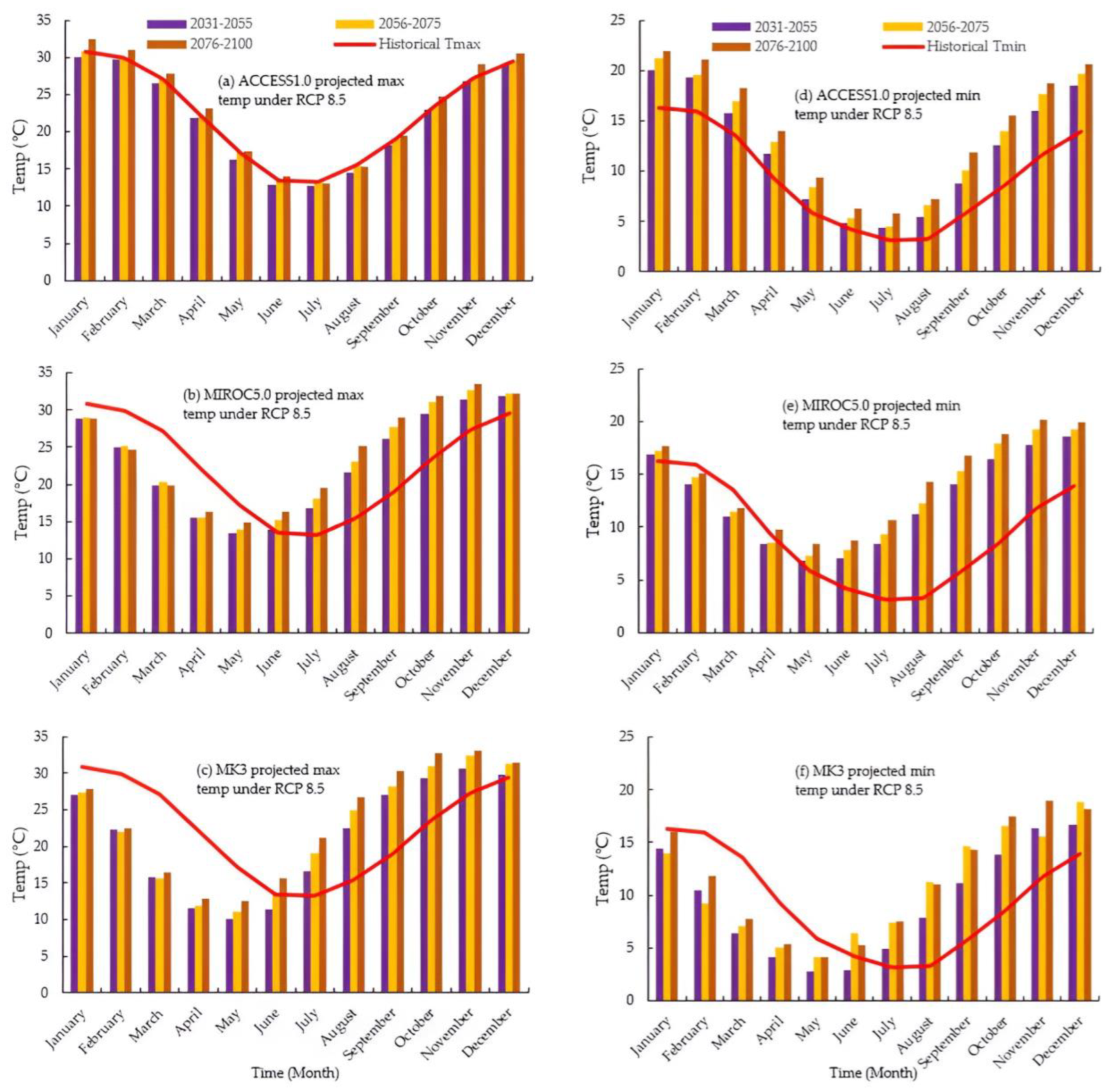 Remotesensing 16 01204 g004