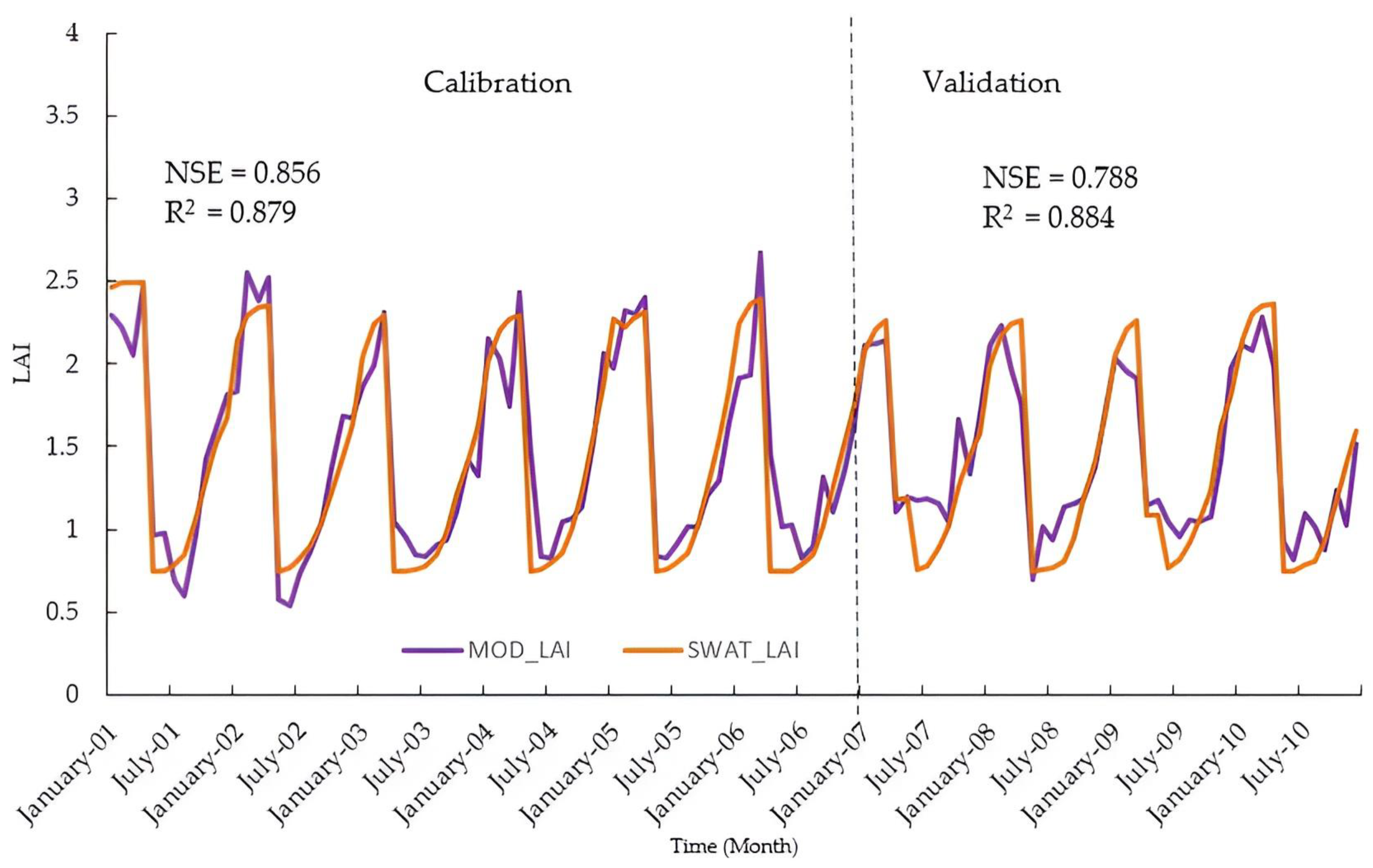 Remotesensing 16 01204 g006