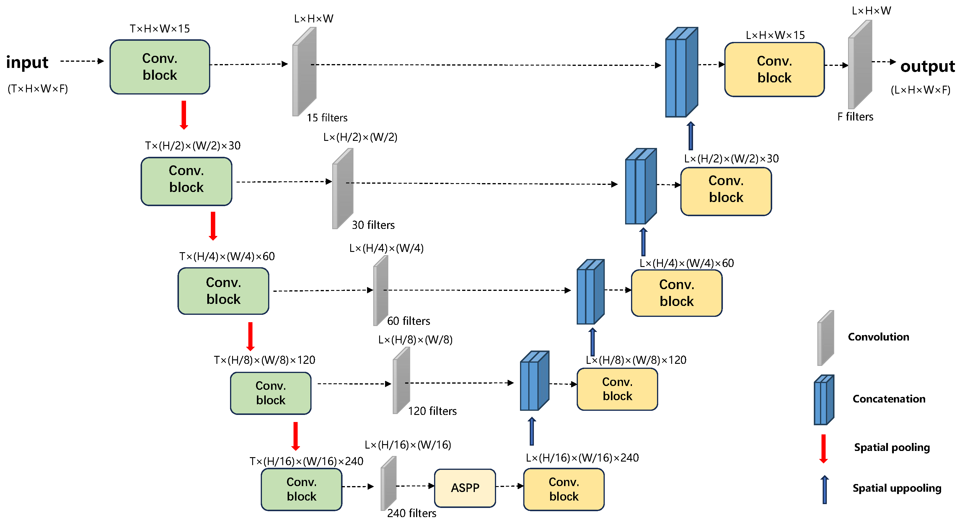 Remotesensing 16 01205 g004