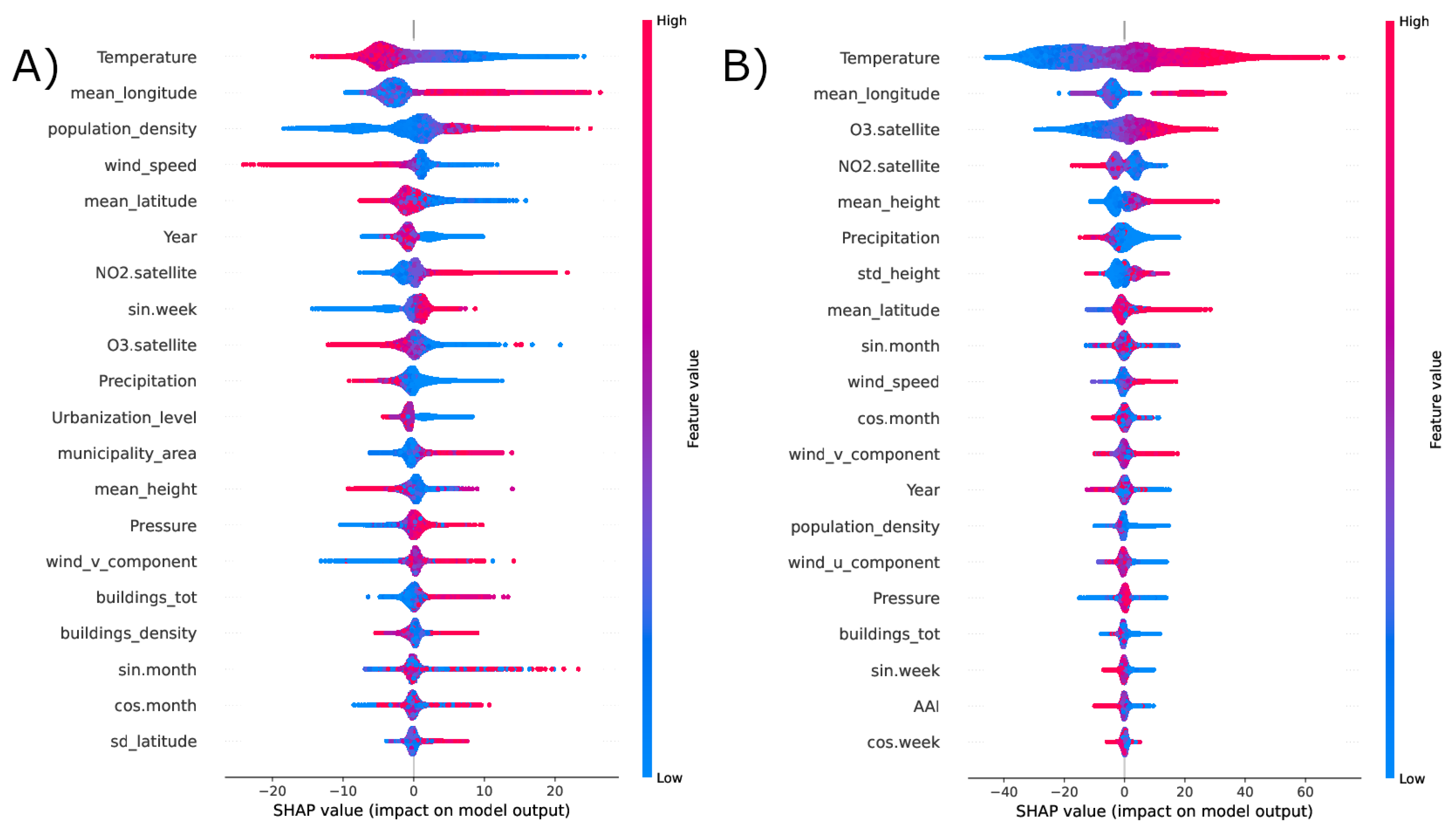 Remotesensing 16 01206 g006