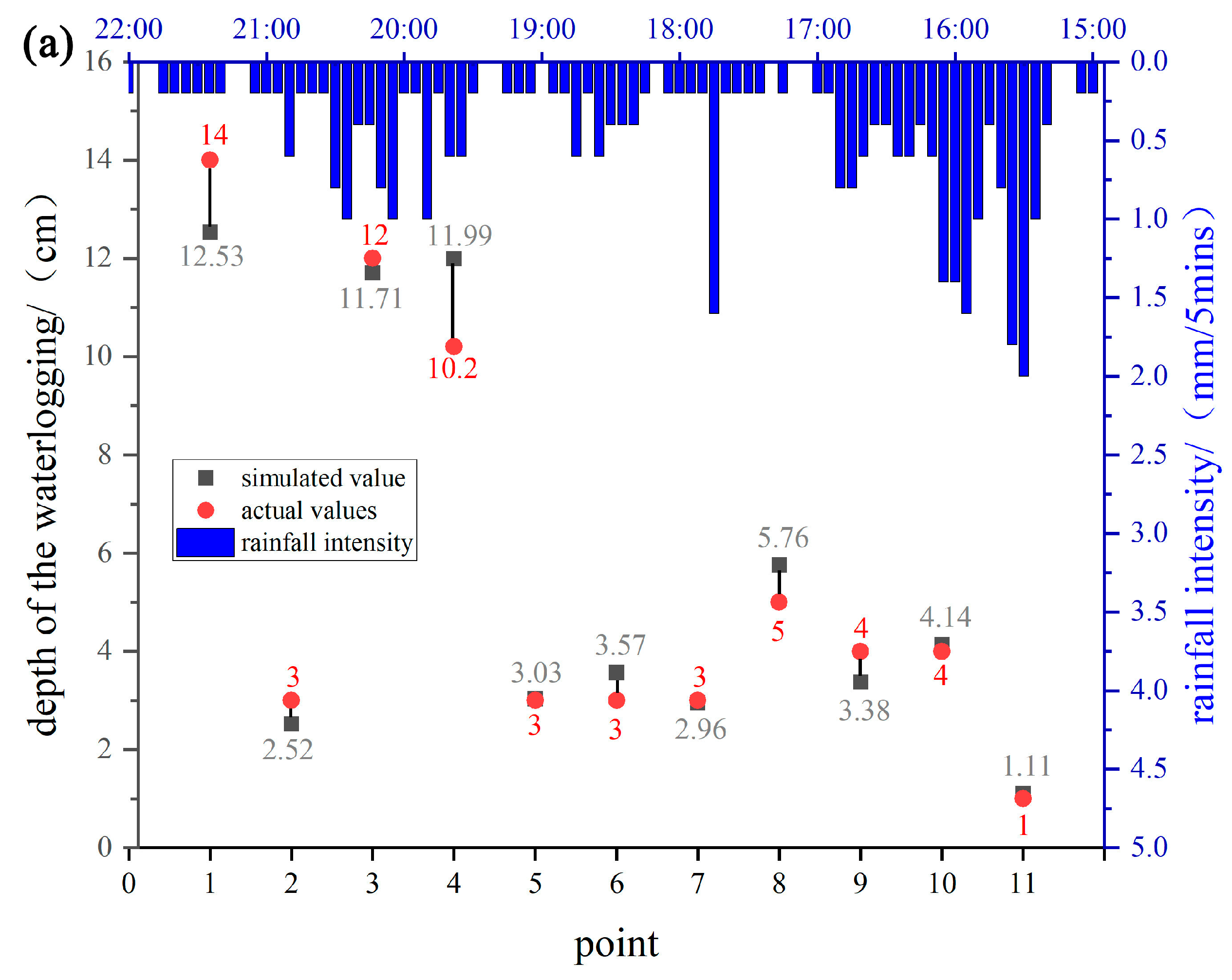 Remotesensing 16 01207 g004a