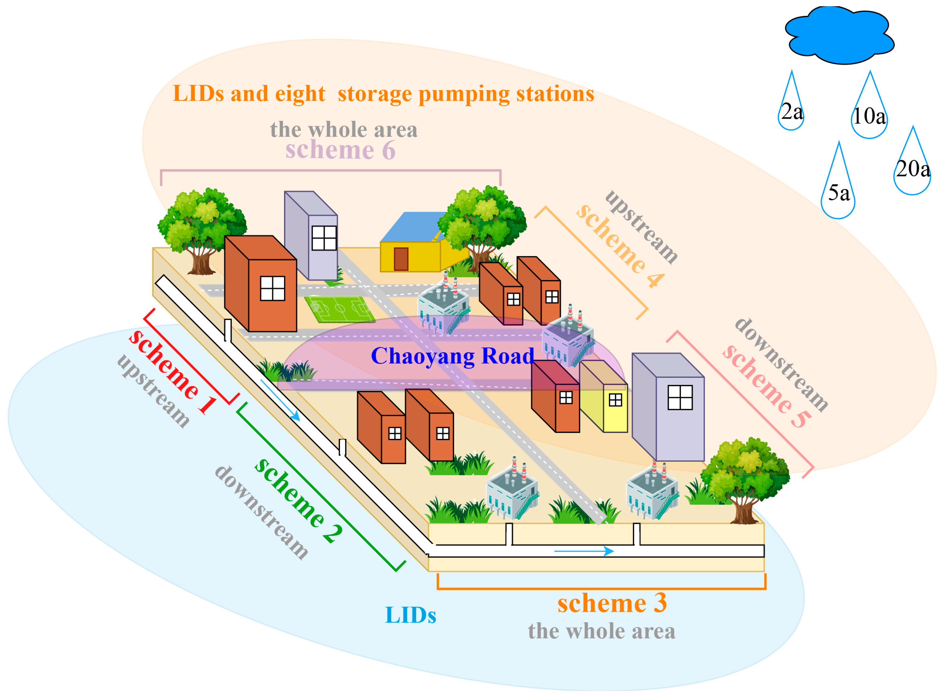 Remotesensing 16 01207 g010