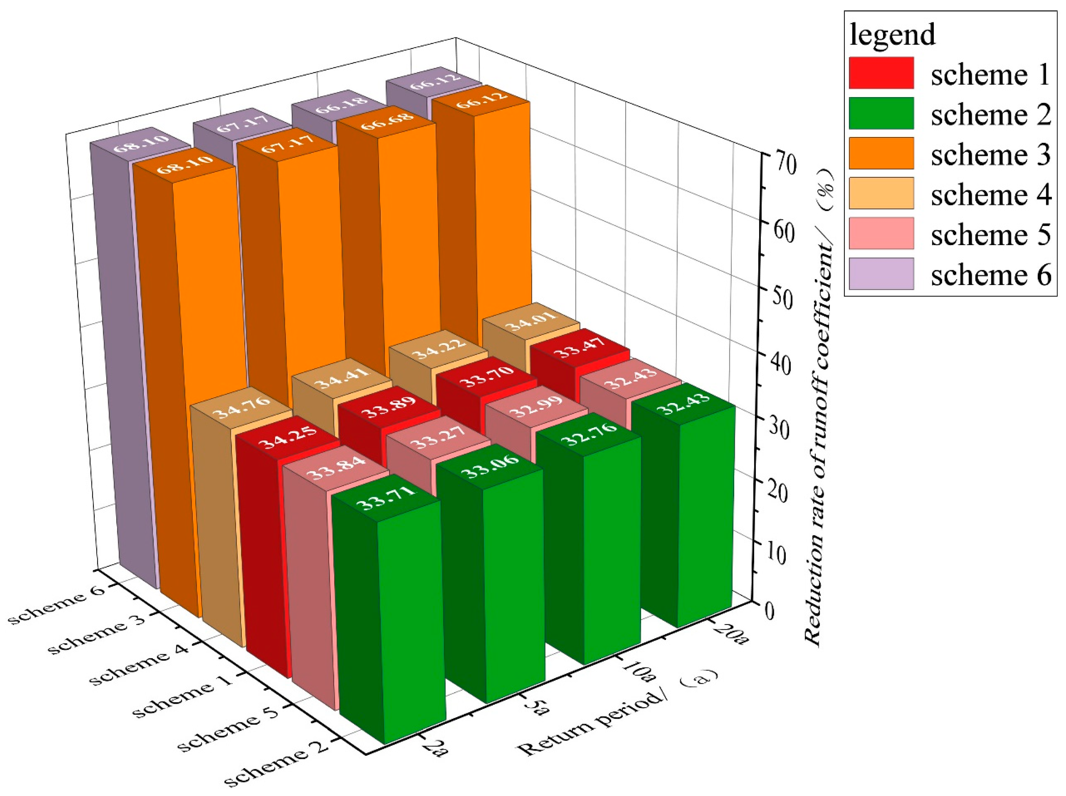 Remotesensing 16 01207 g011