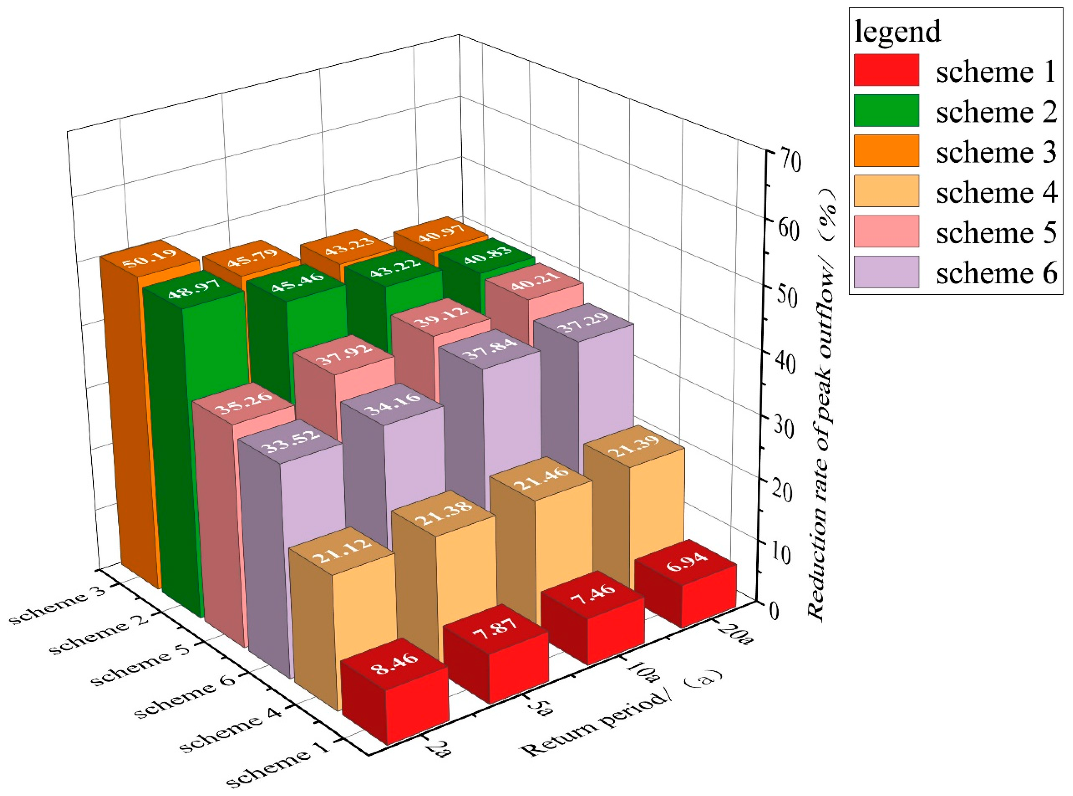 Remotesensing 16 01207 g012