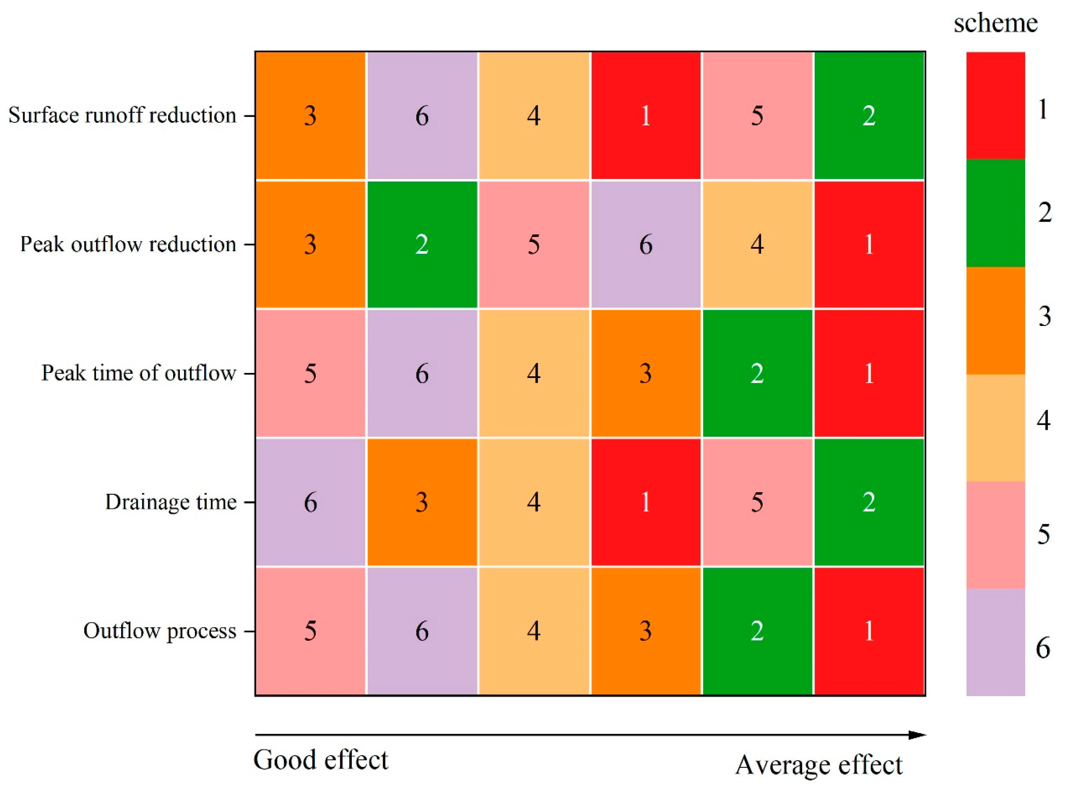 Remotesensing 16 01207 g014