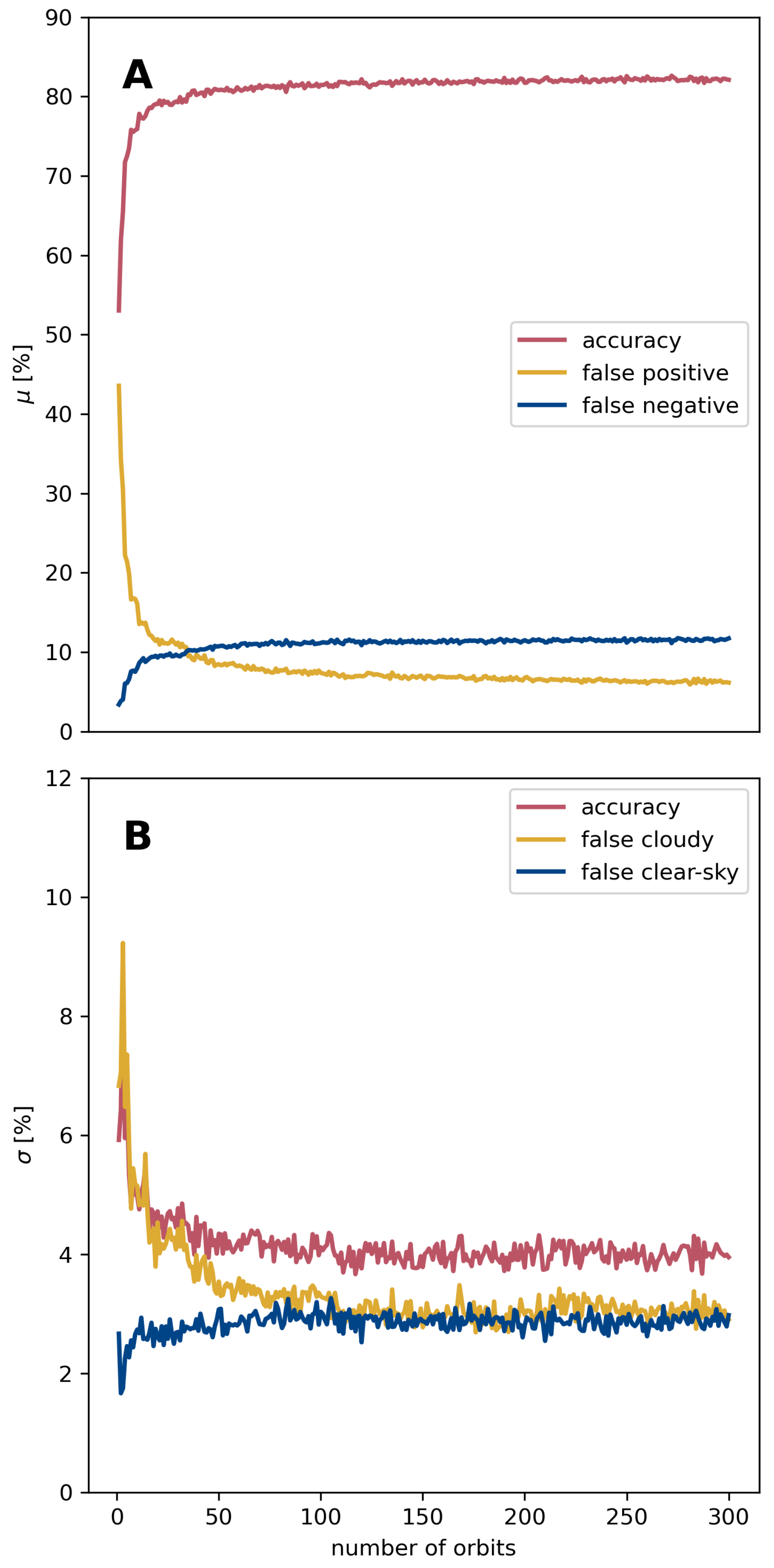 Remotesensing 16 01208 g001 Remotesensing 16 01208 g001