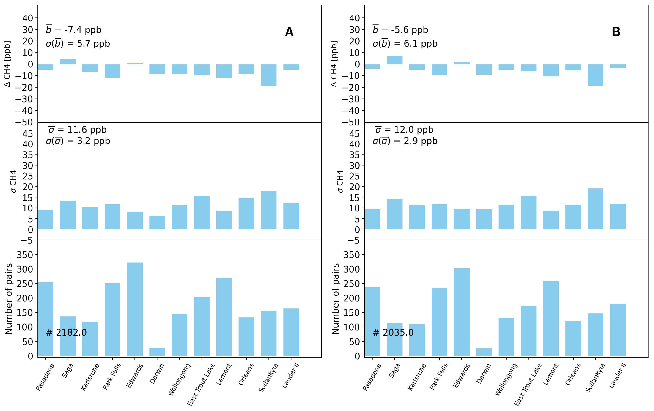 Remotesensing 16 01208 g006 Remotesensing 16 01208 g006