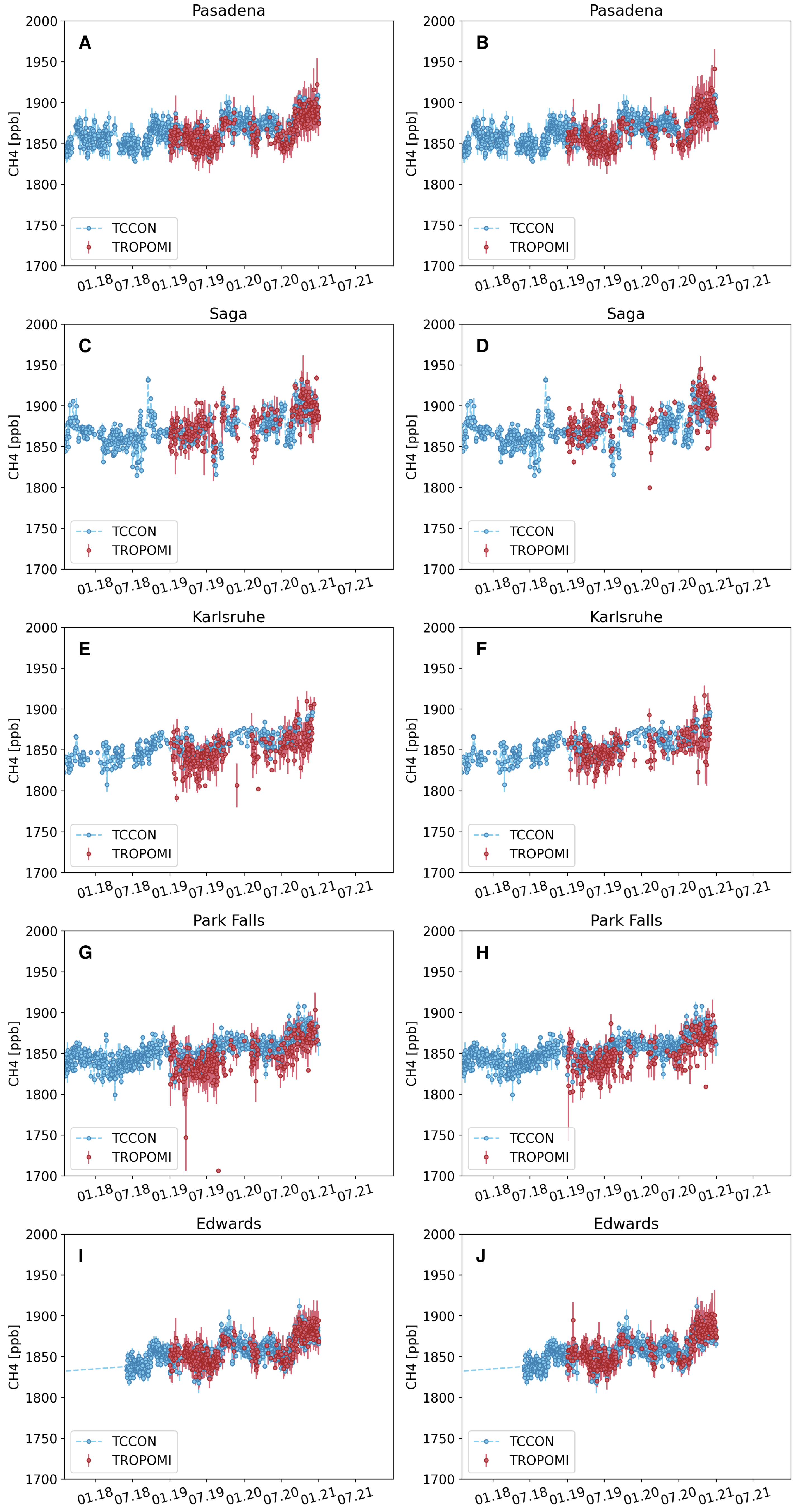 Remotesensing 16 01208 g0a2 Remotesensing 16 01208 g0a2