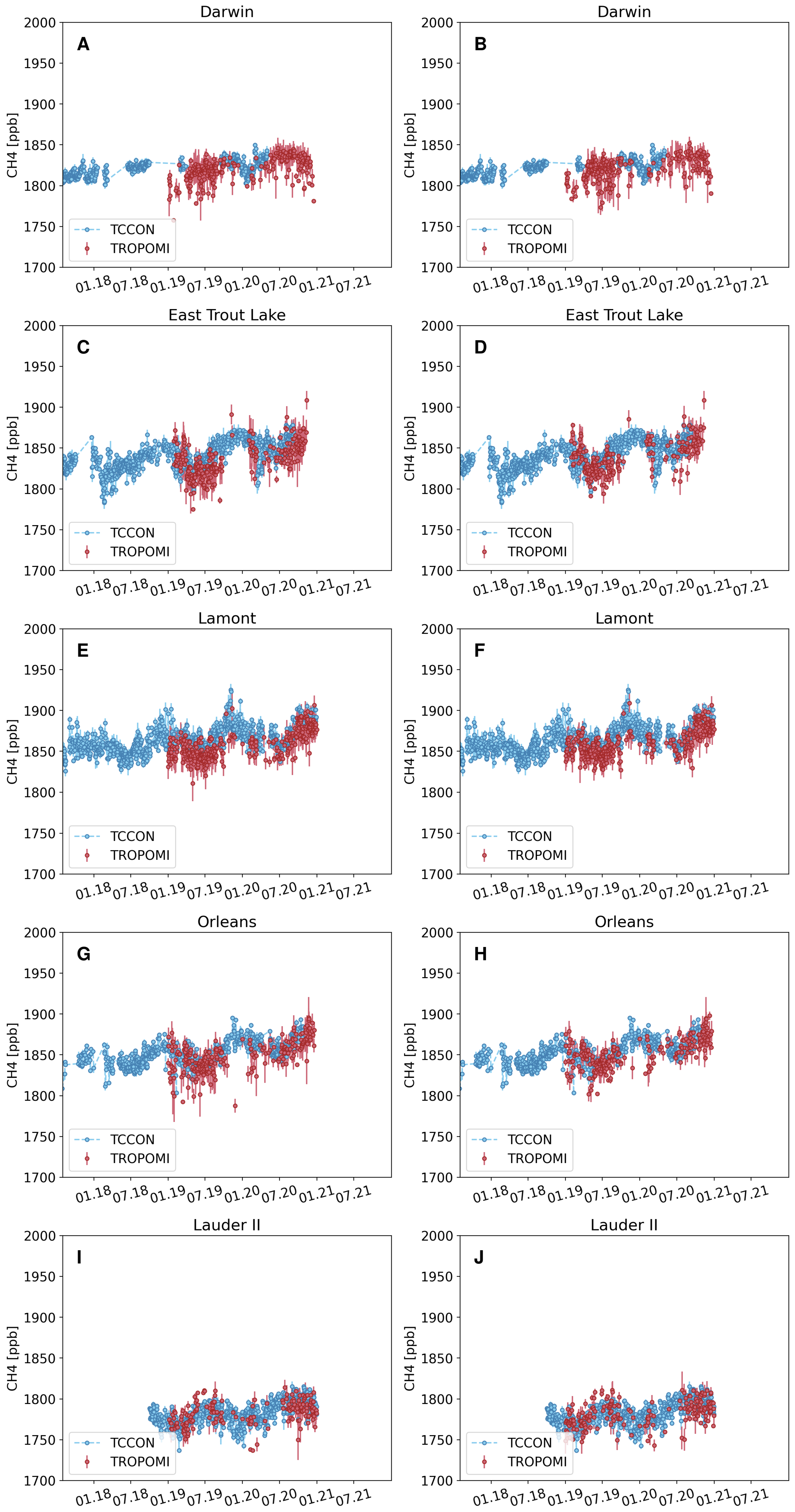 Remotesensing 16 01208 g0a3 Remotesensing 16 01208 g0a3