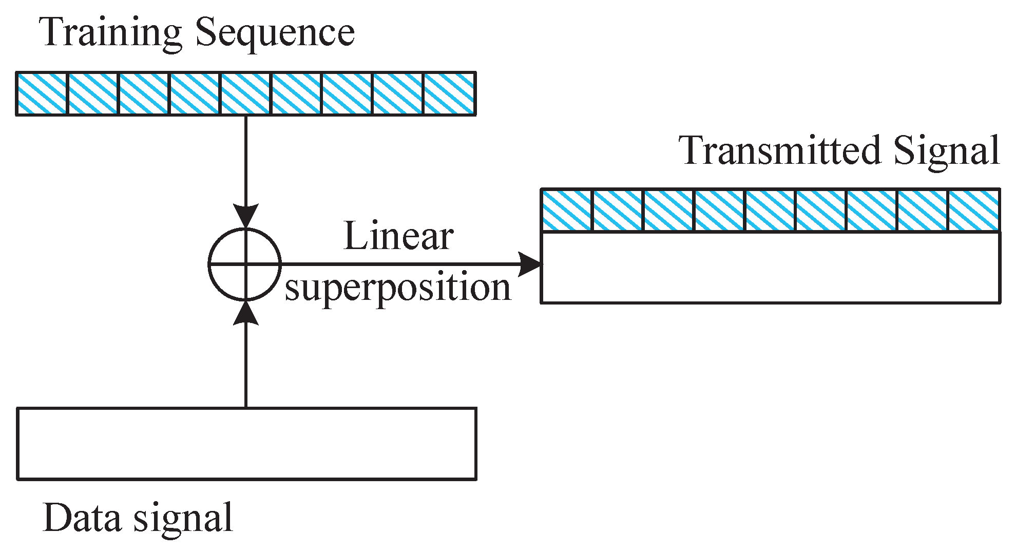 Remotesensing 16 01209 g002