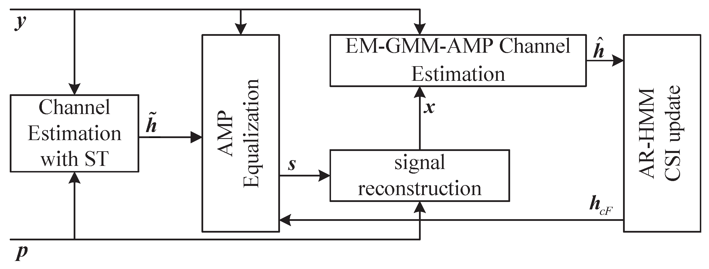 Remotesensing 16 01209 g003