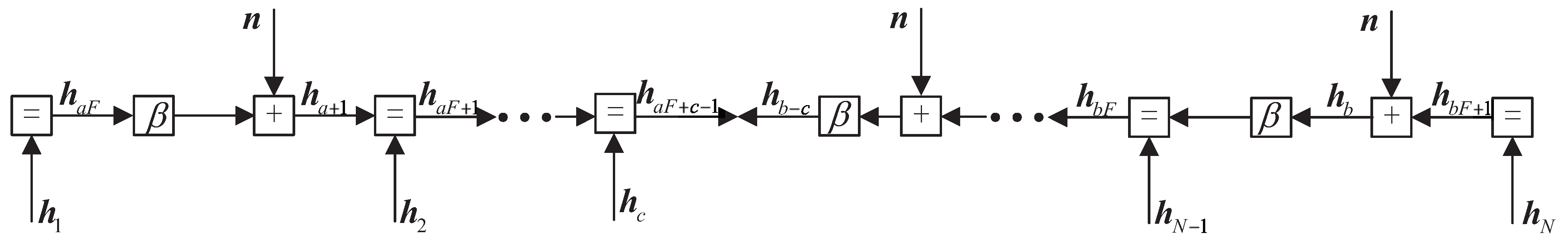 Remotesensing 16 01209 g006