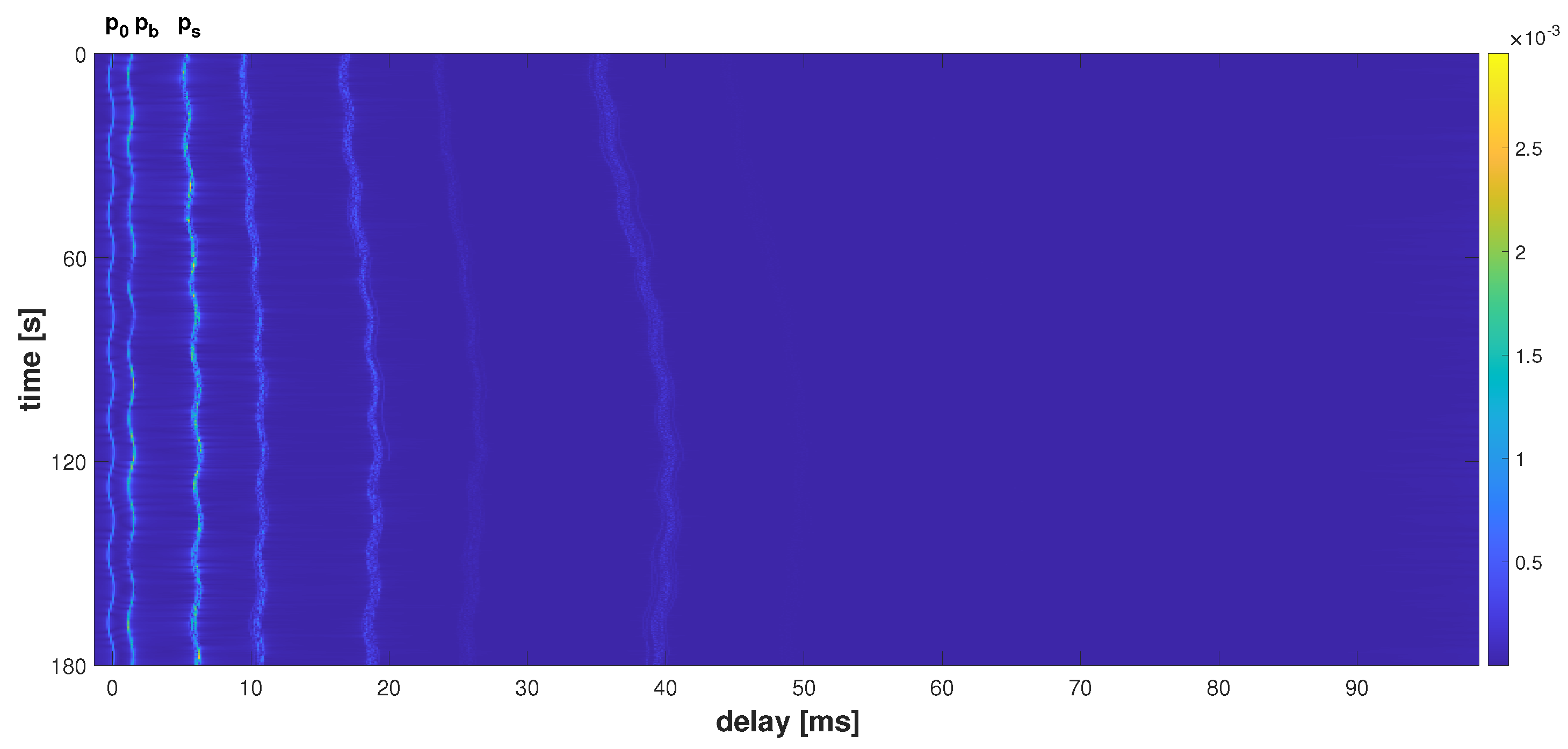 Remotesensing 16 01209 g007