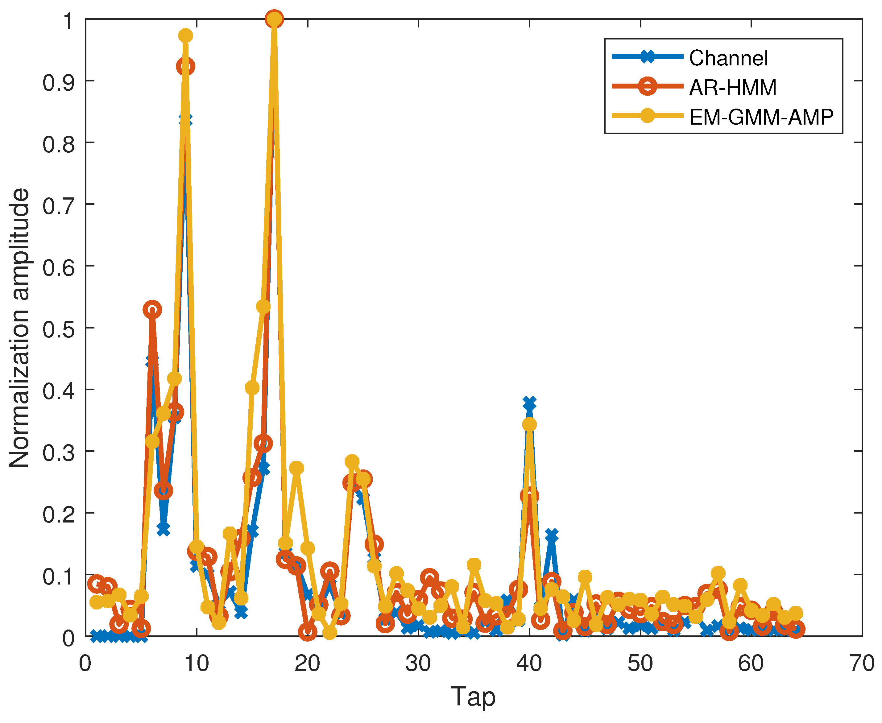 Remotesensing 16 01209 g008