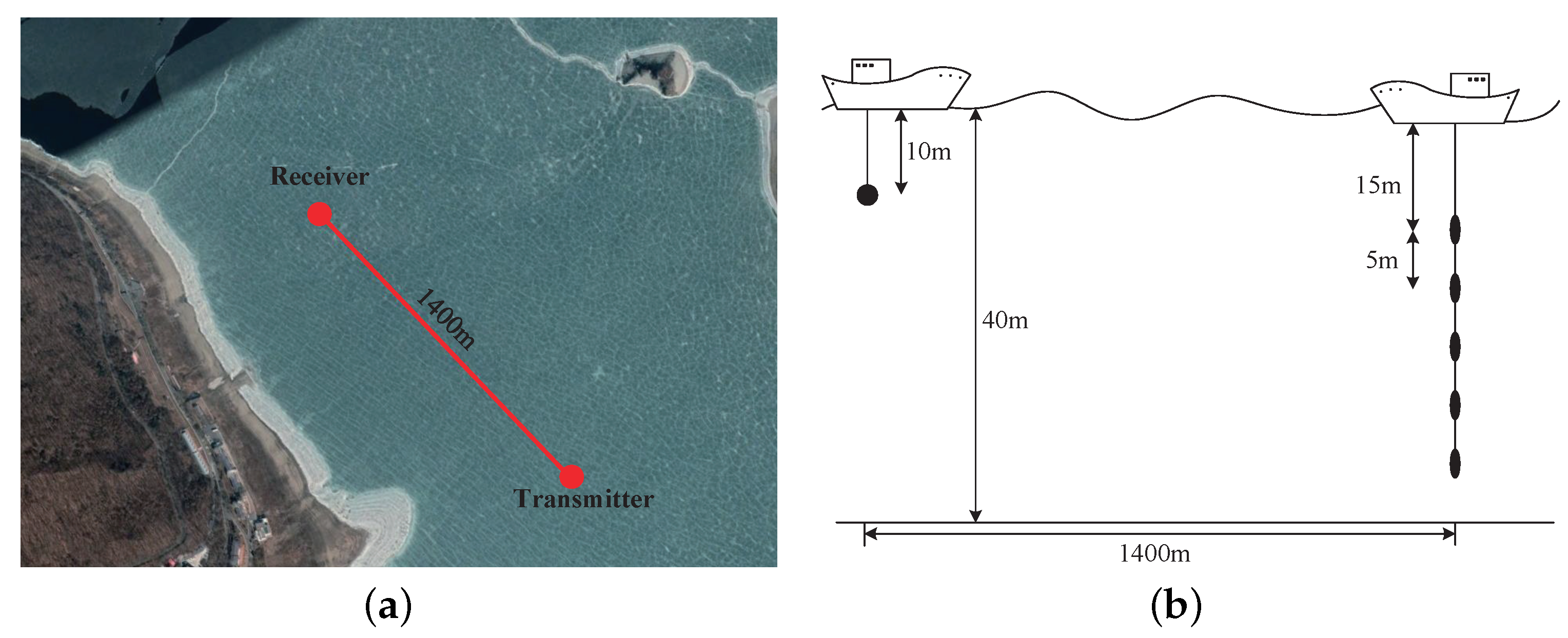 Remotesensing 16 01209 g012