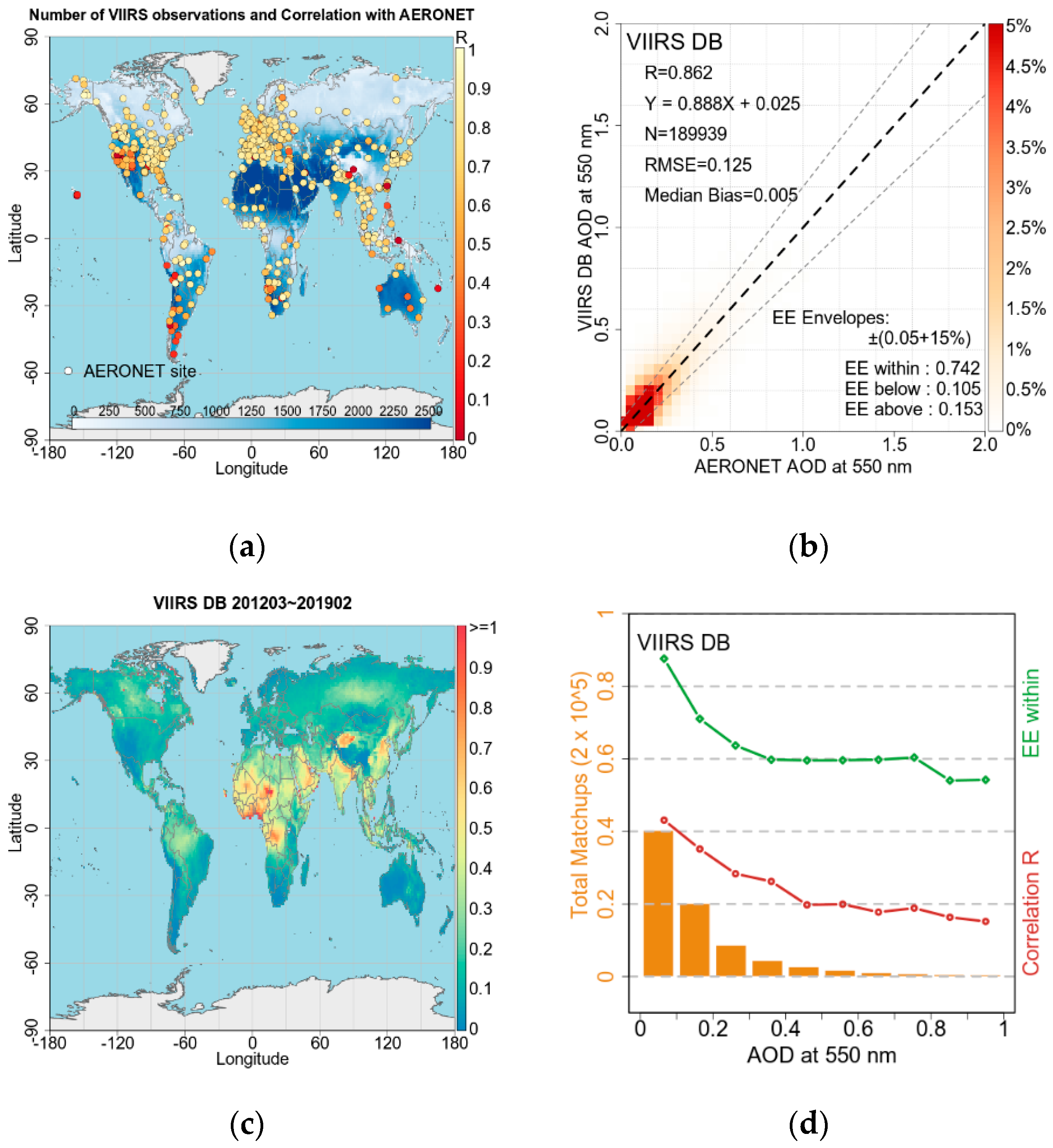 Remotesensing 16 01210 g002