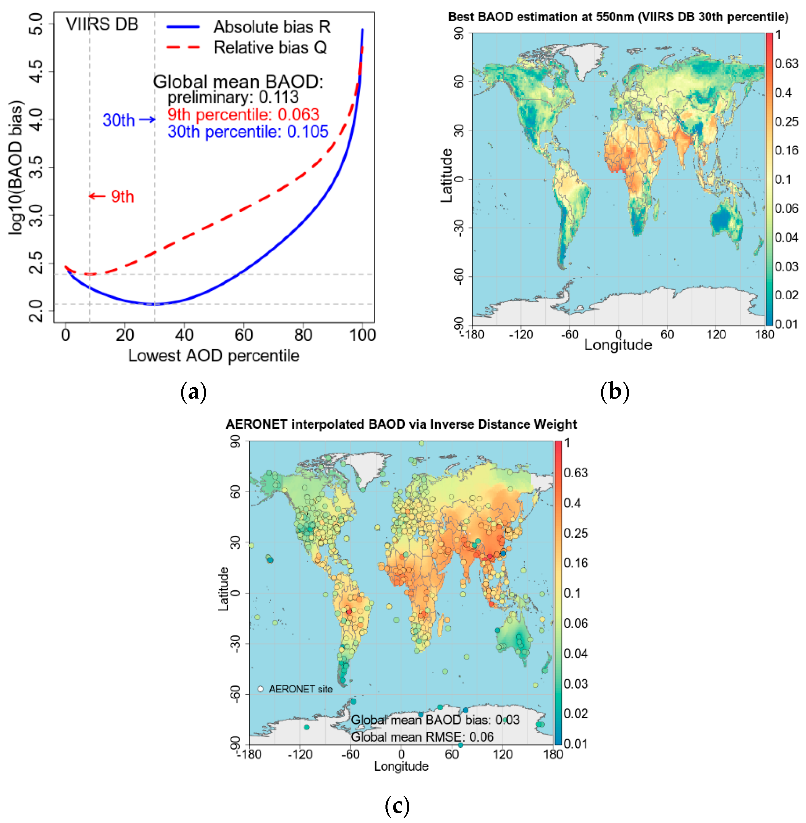 Remotesensing 16 01210 g005