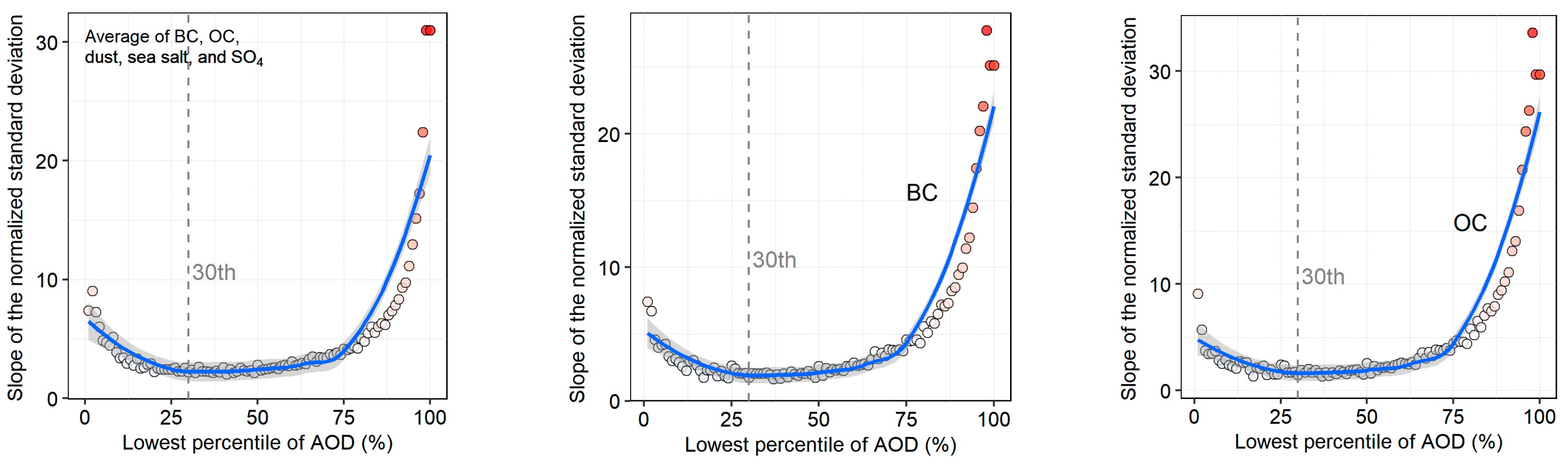 Remotesensing 16 01210 g008a