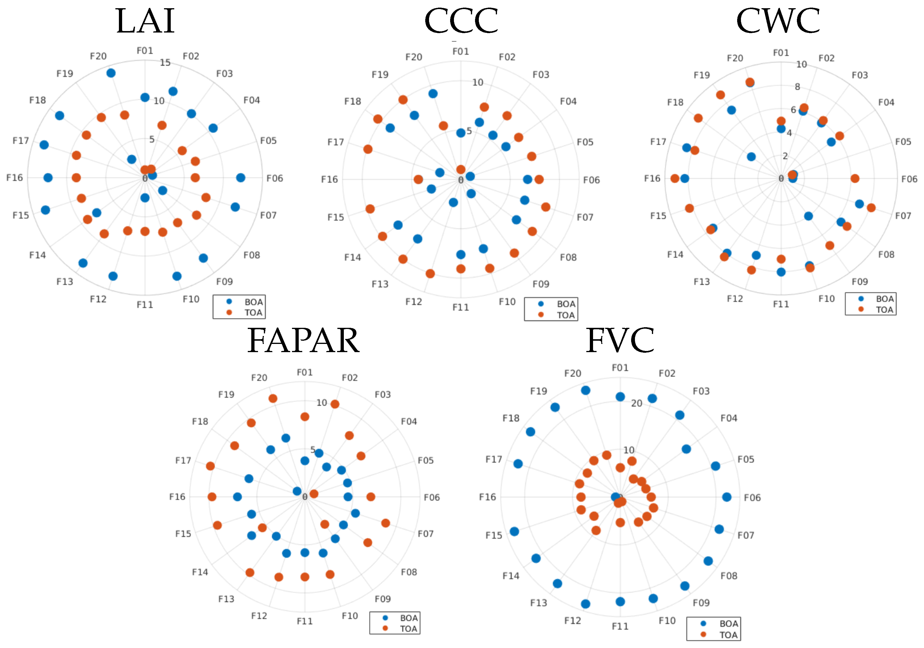 Remotesensing 16 01211 g006