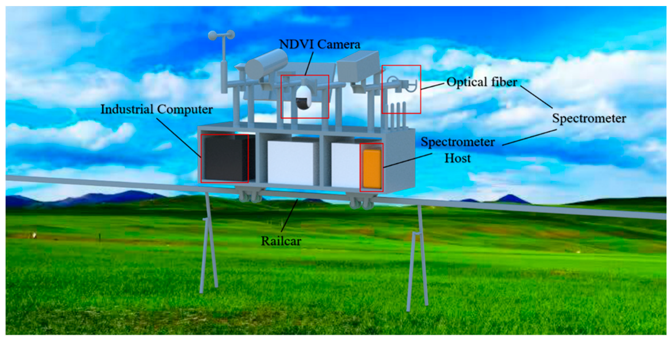 Remotesensing 16 01212 g005