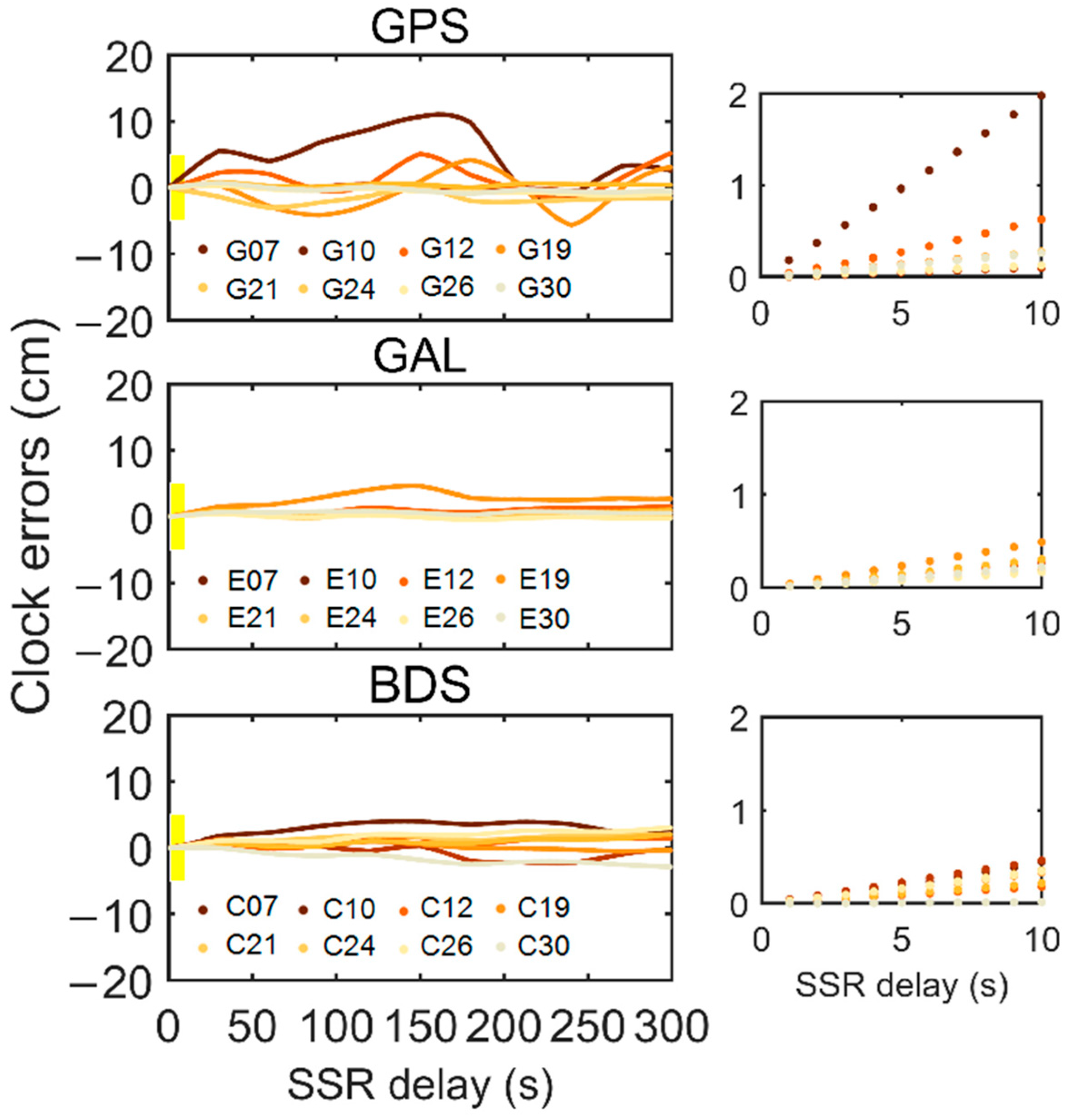 Remotesensing 16 01213 g004