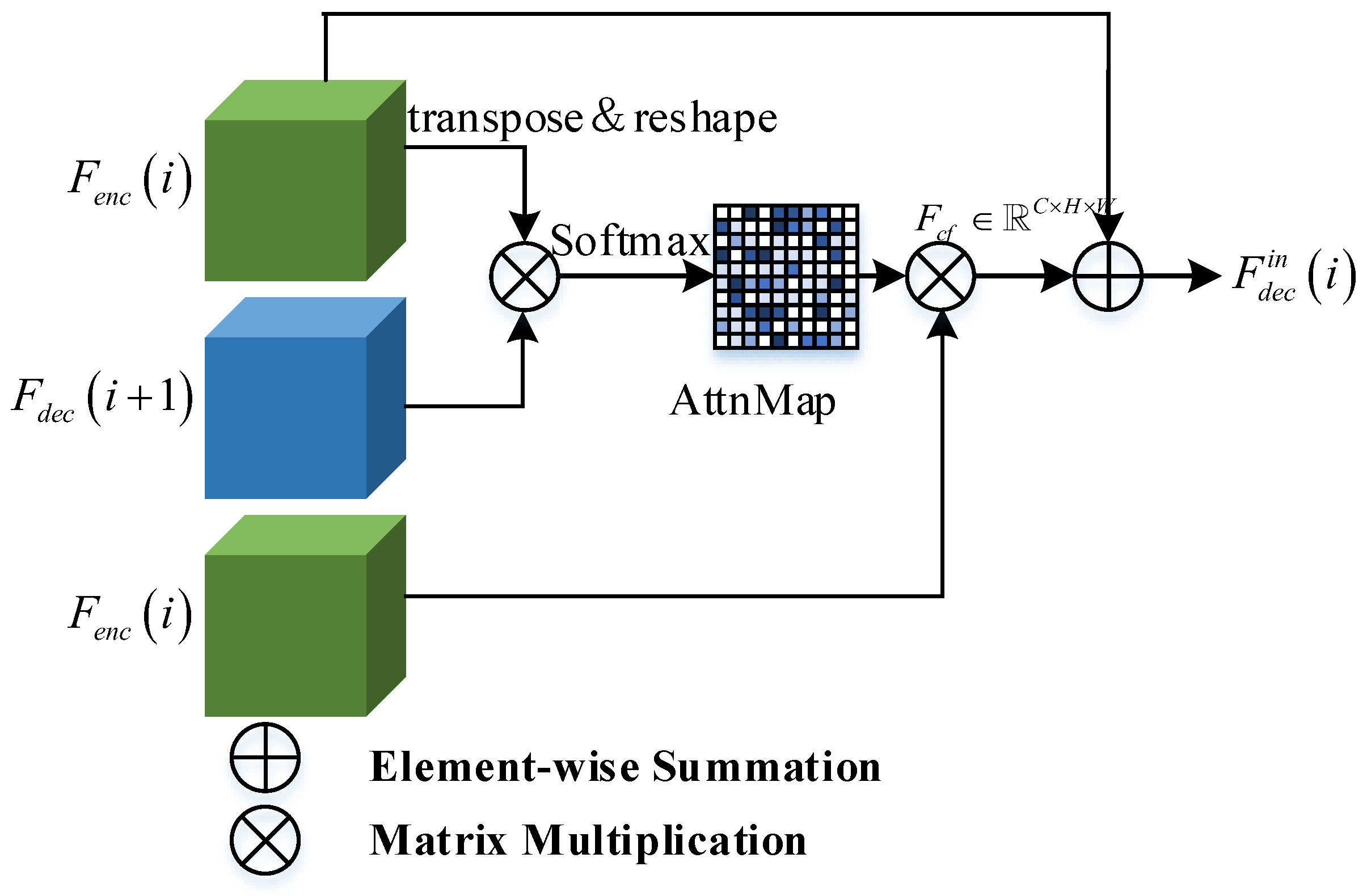 Remotesensing 16 01214 g008