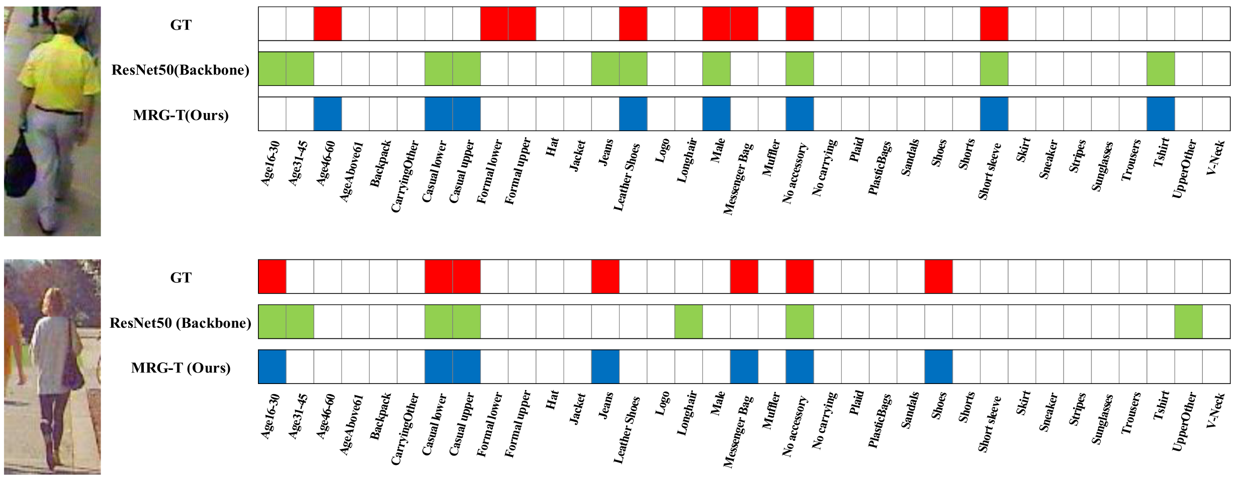 Remotesensing 16 01216 g007