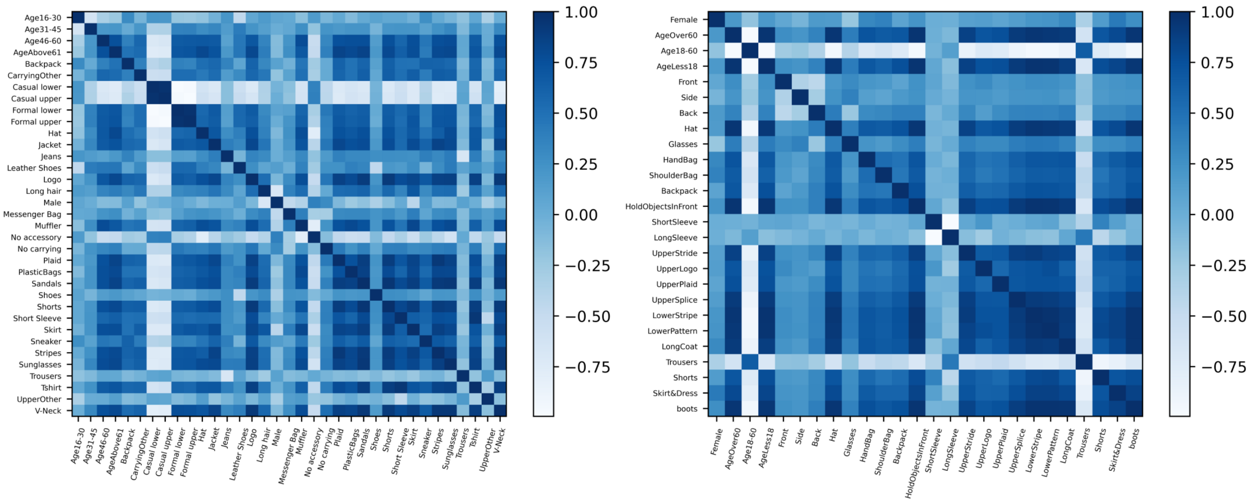 Remotesensing 16 01216 g009