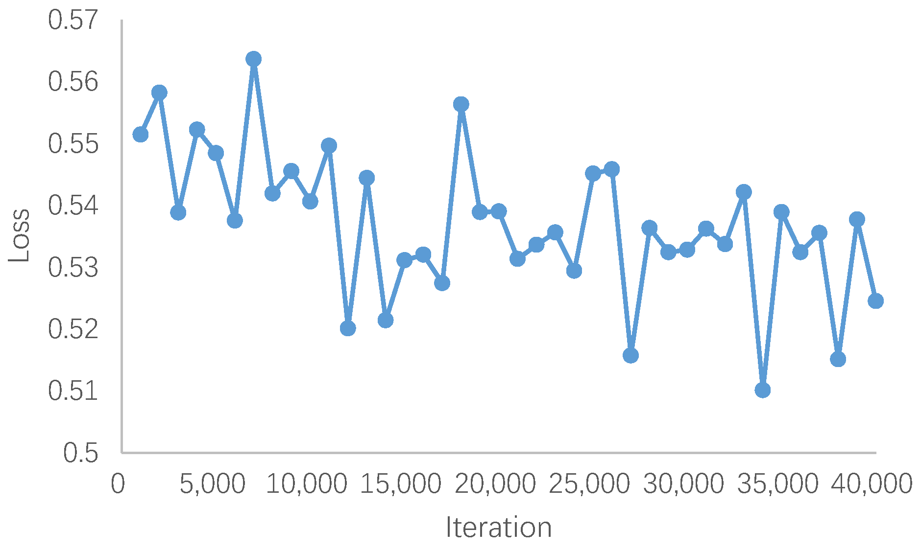 Remotesensing 16 01219 g005