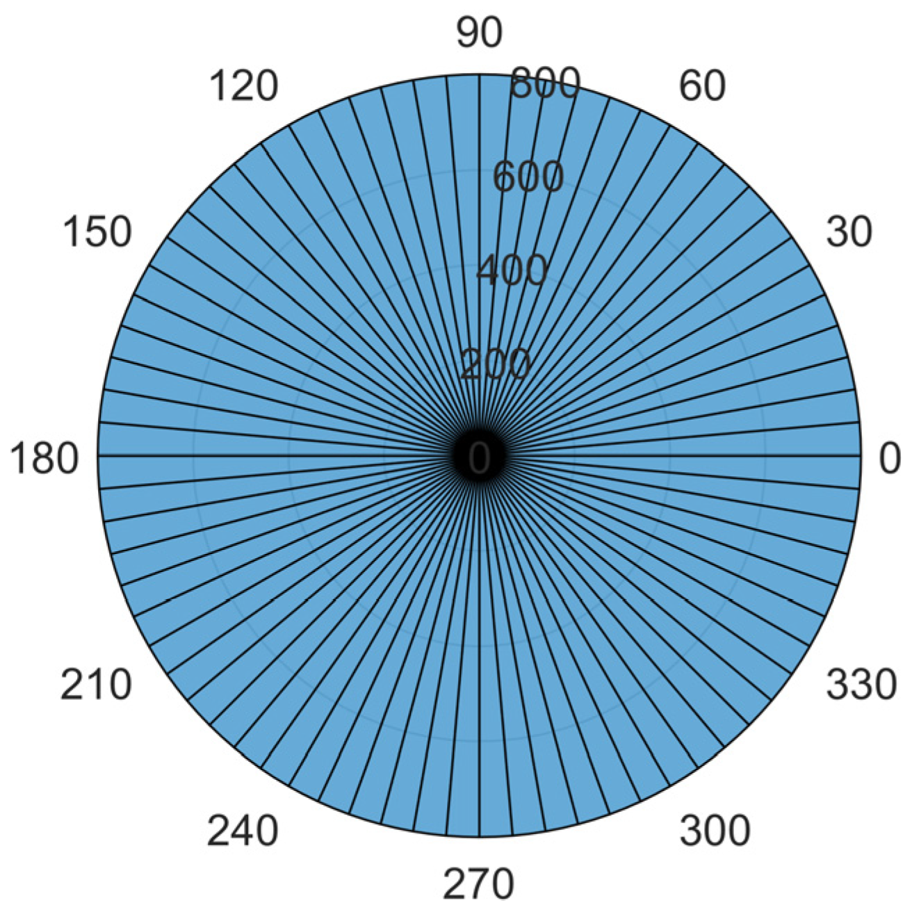 Remotesensing 16 01220 g003
