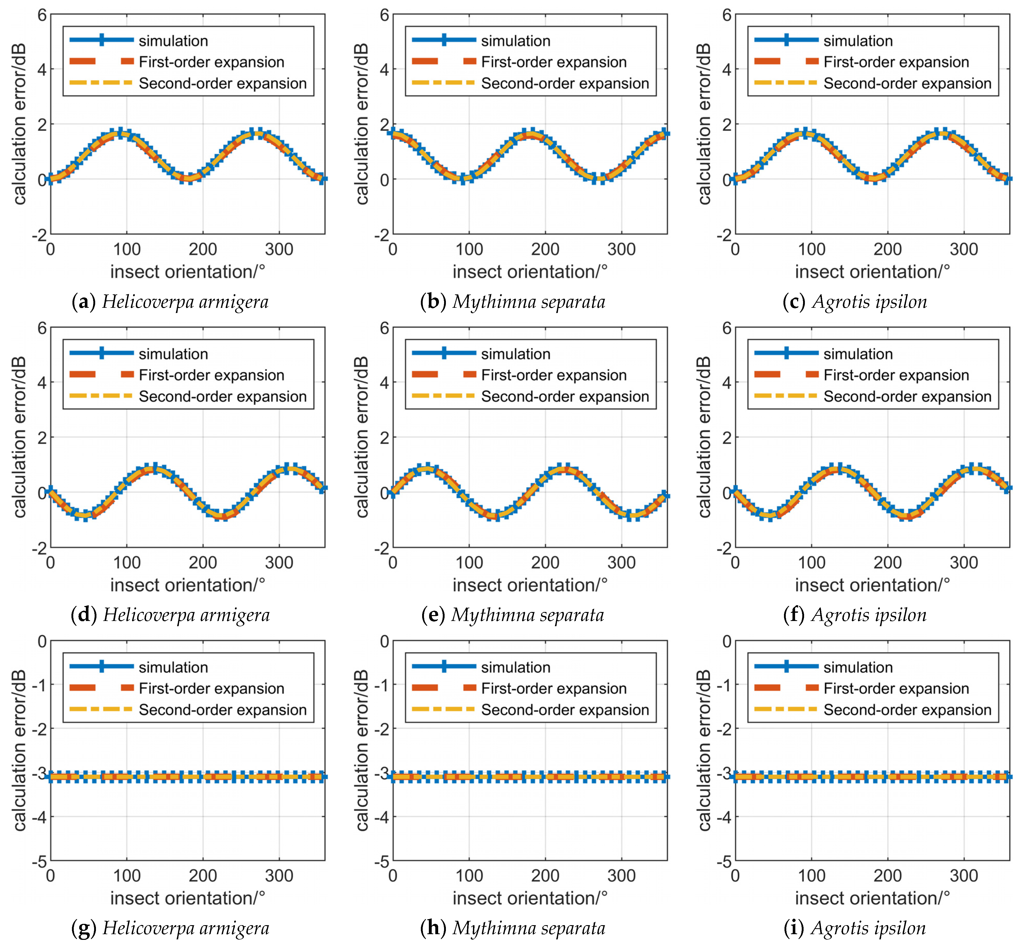 Remotesensing 16 01220 g007a