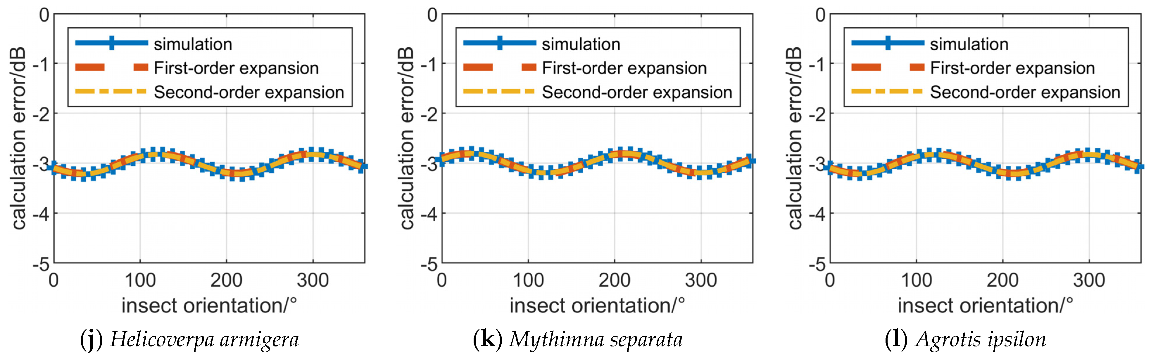 Remotesensing 16 01220 g007b