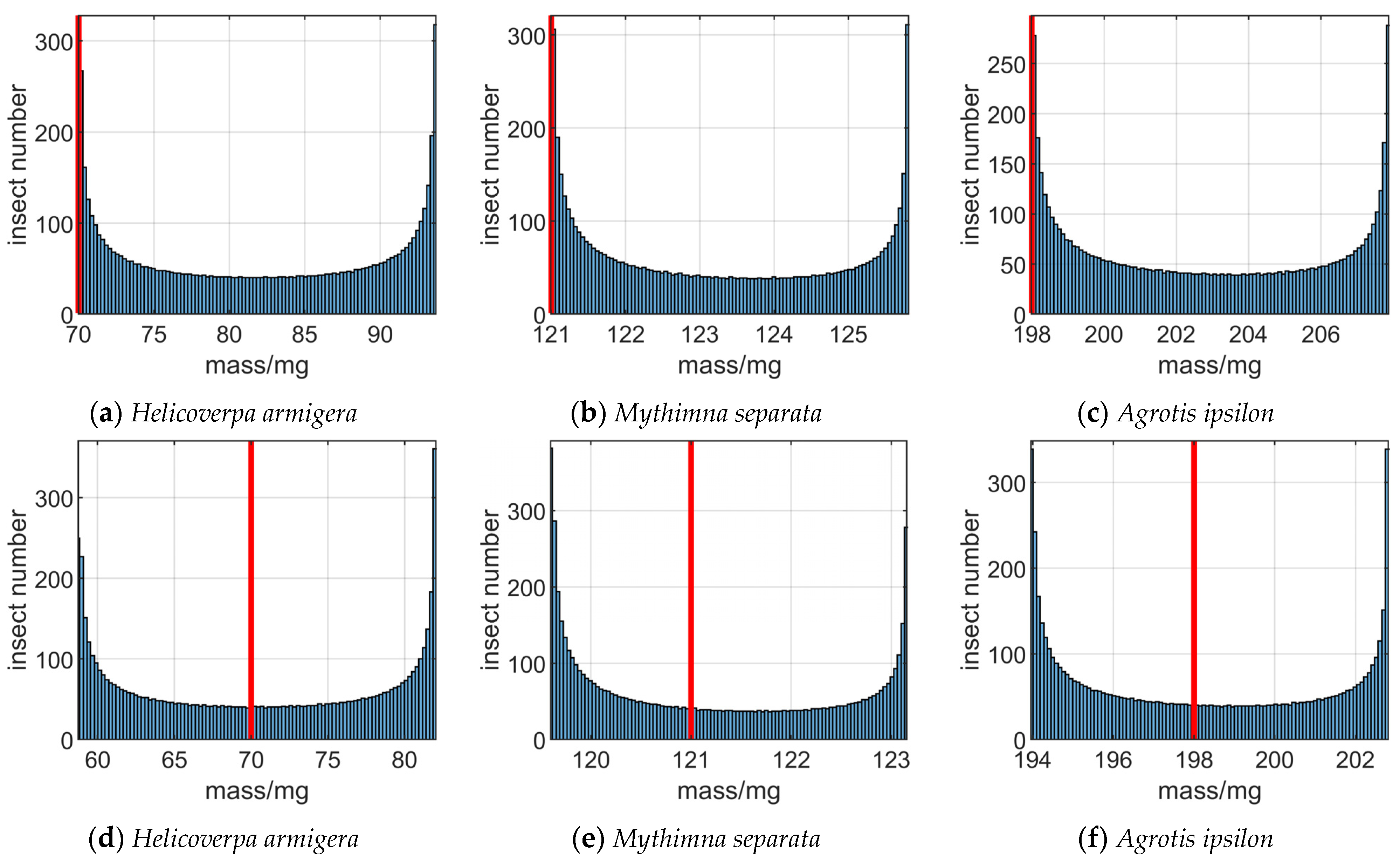 Remotesensing 16 01220 g009a