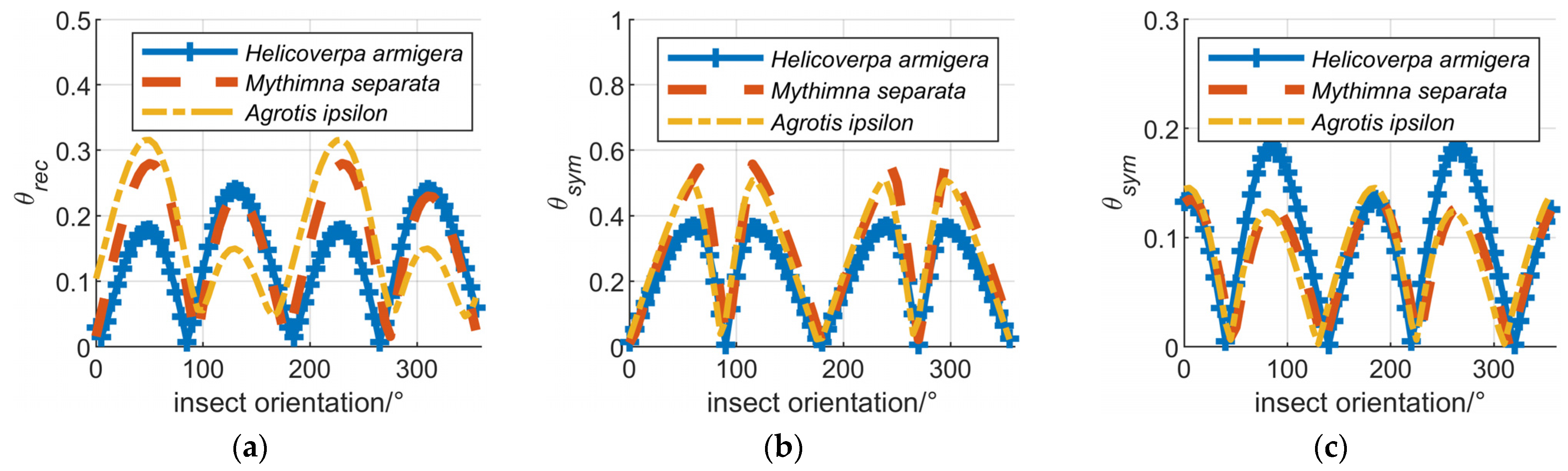 Remotesensing 16 01220 g011