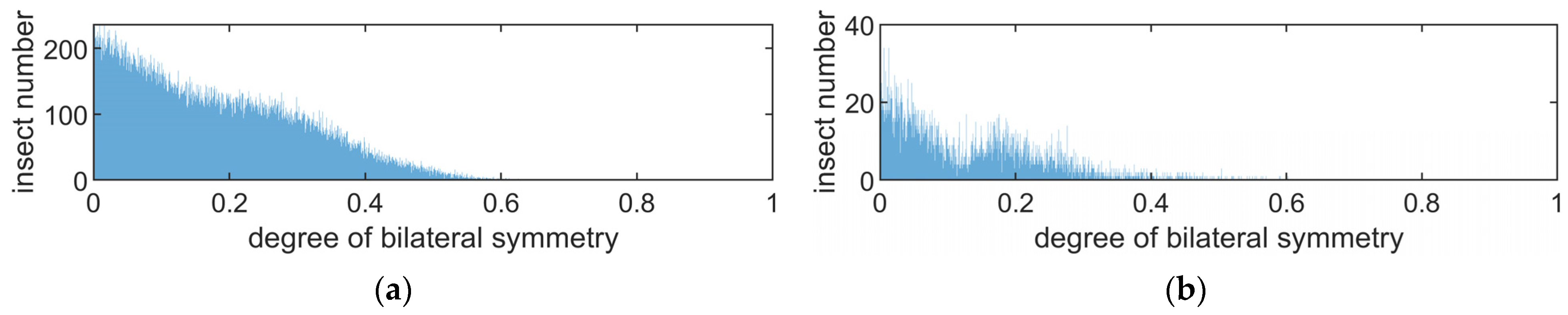 Remotesensing 16 01220 g013