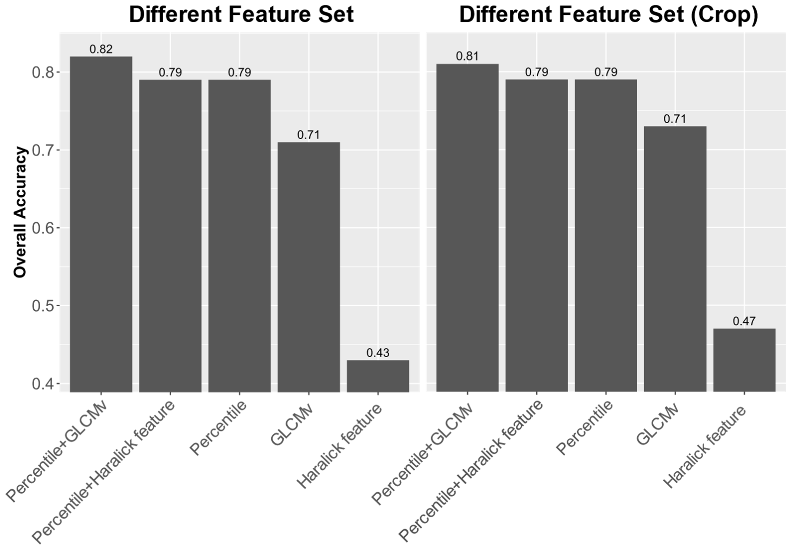 Remotesensing 16 01221 g010