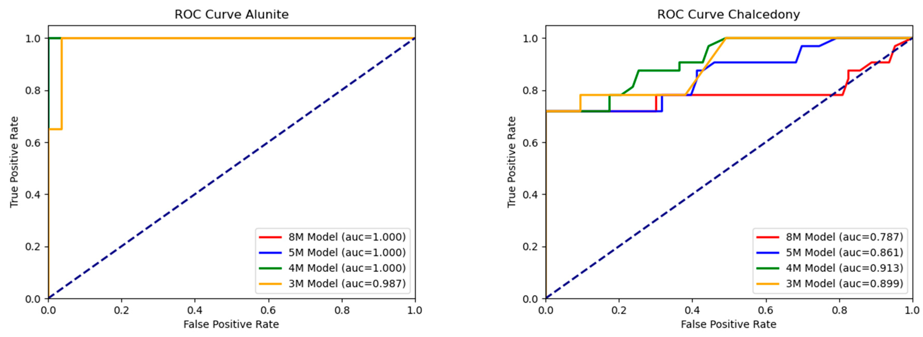 Remotesensing 16 01223 g010a