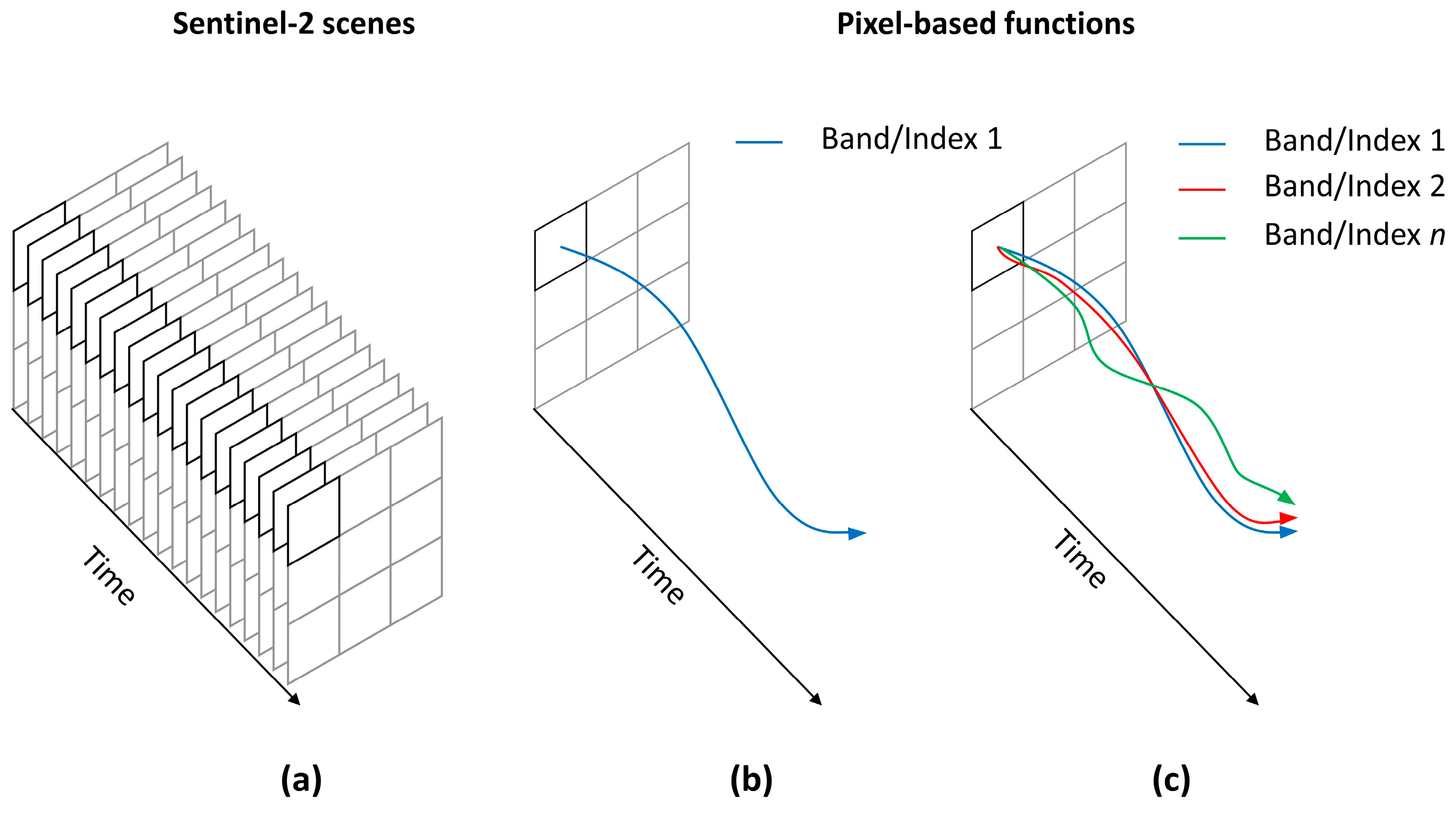 Remotesensing 16 01224 g001
