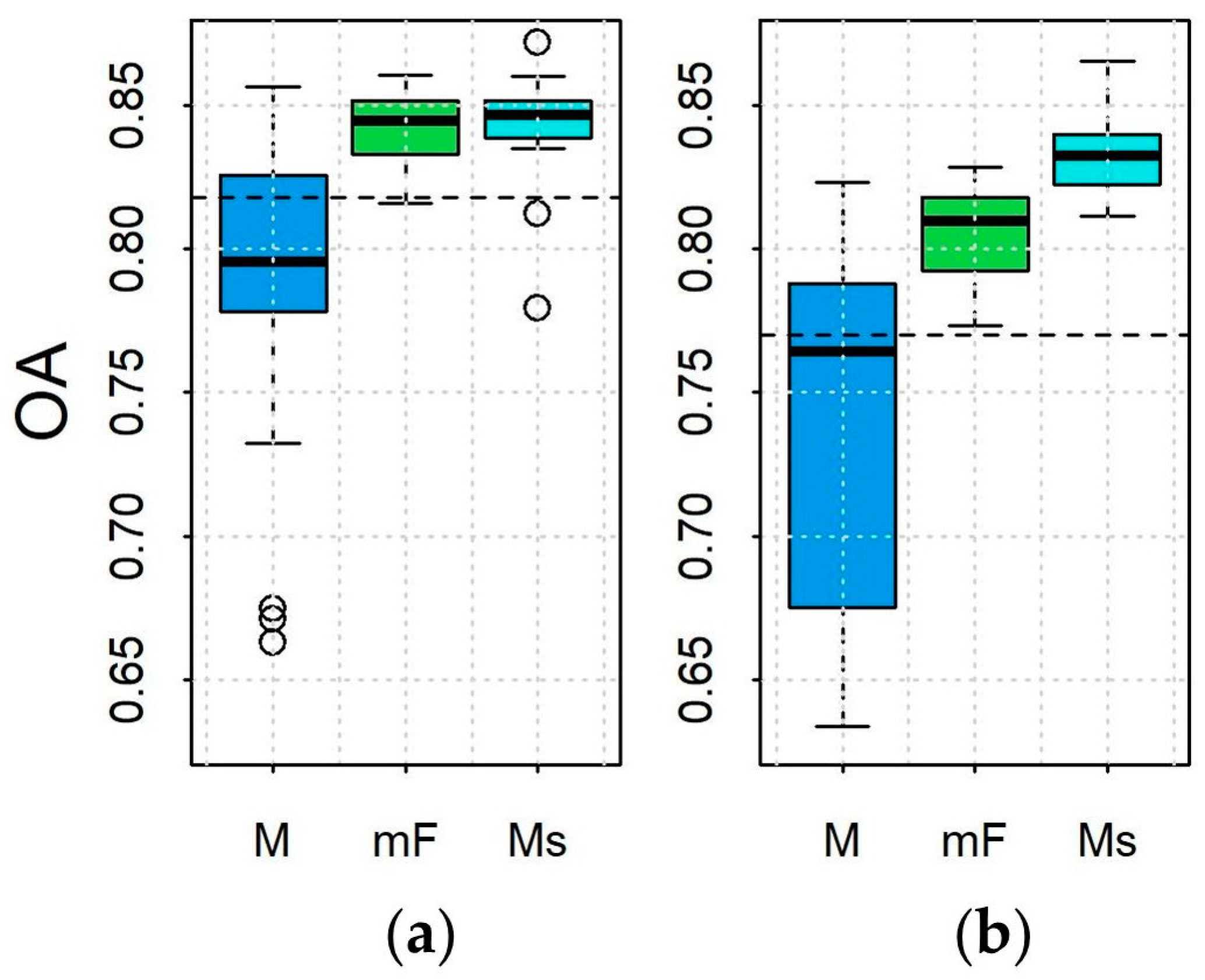 Remotesensing 16 01224 g005