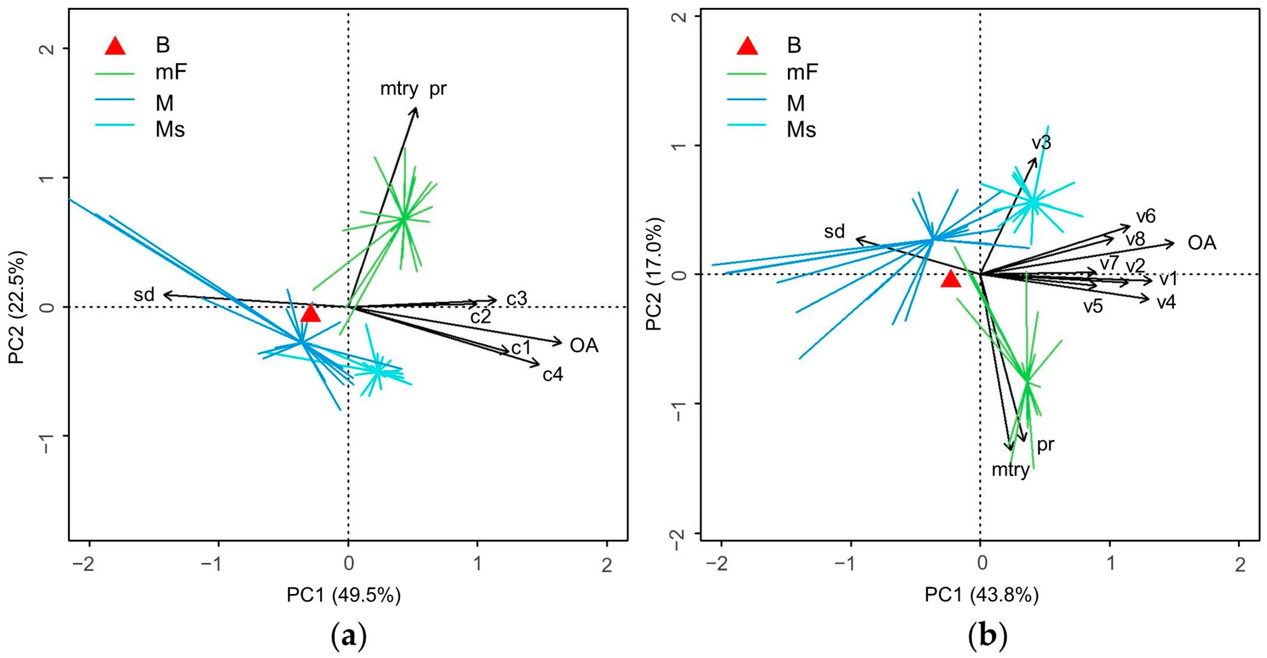 Remotesensing 16 01224 g006